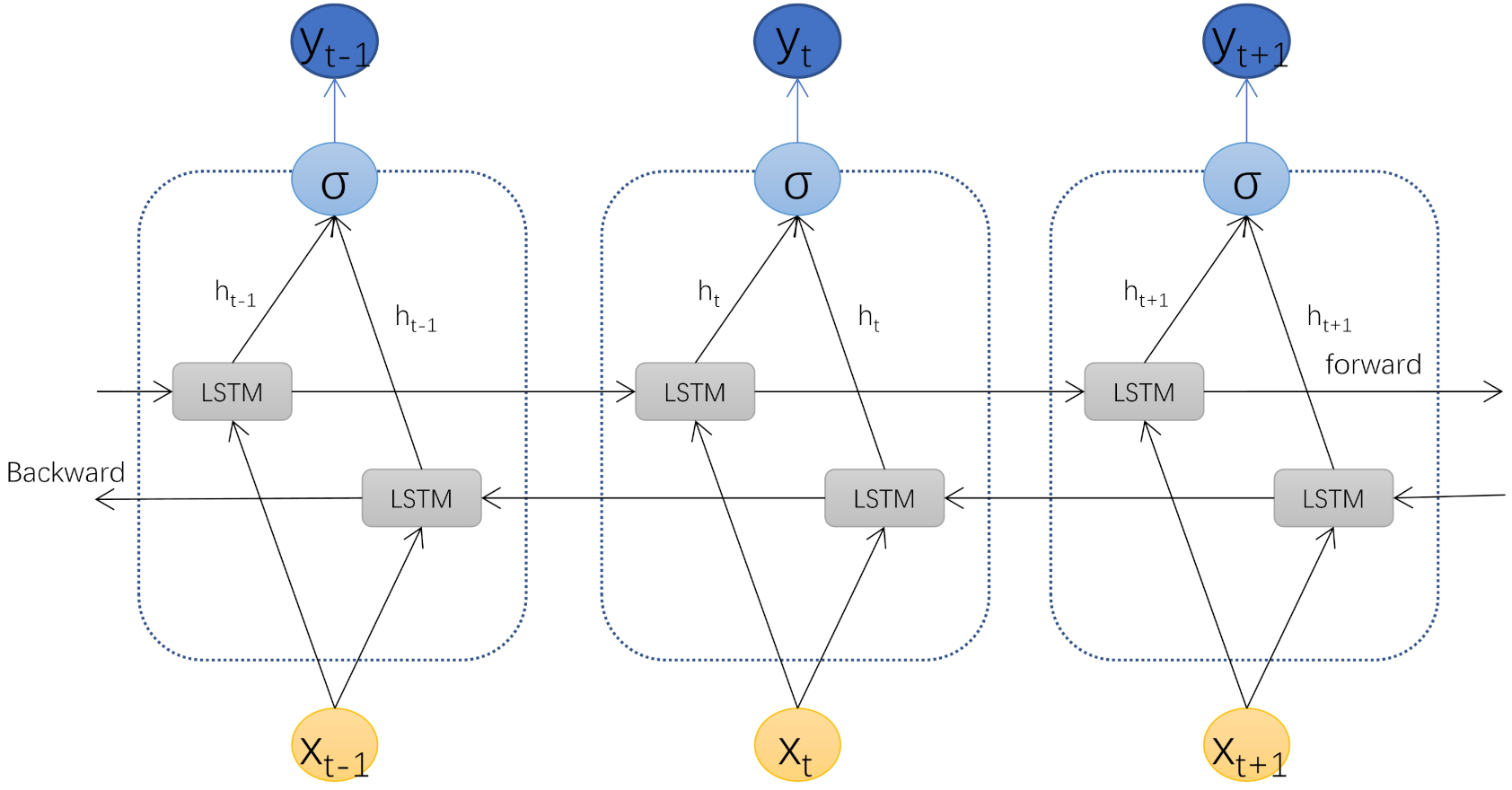 Brainsci 12 00778 g003