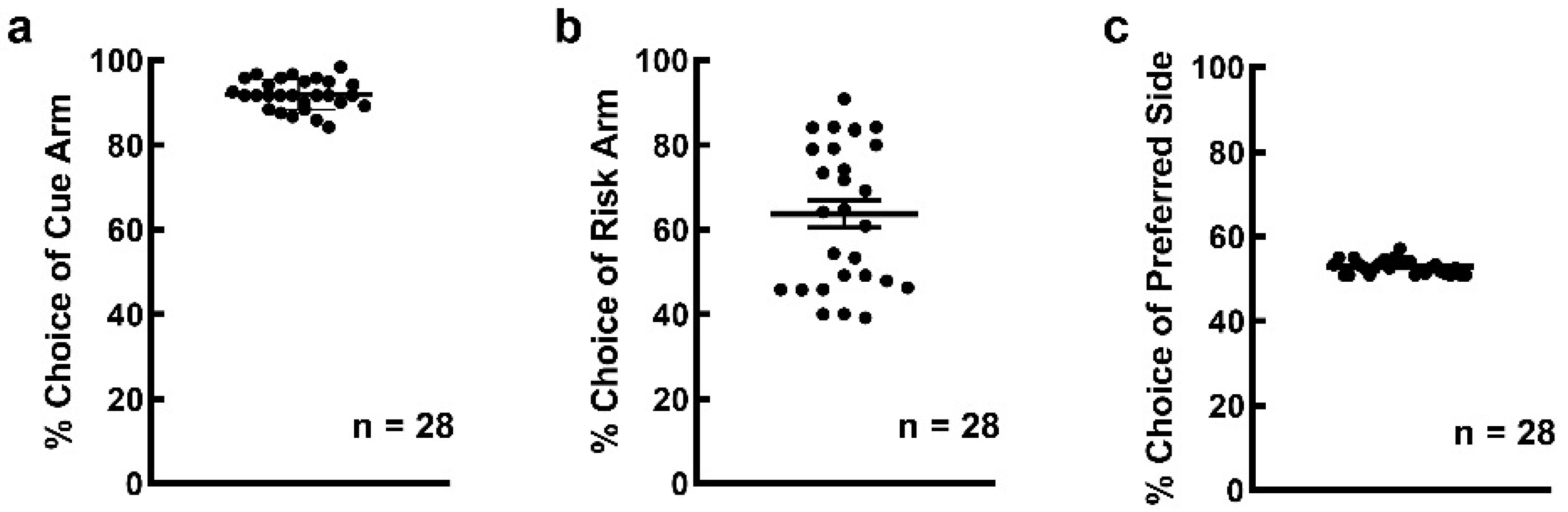 Brainsci 12 00795 g003 550