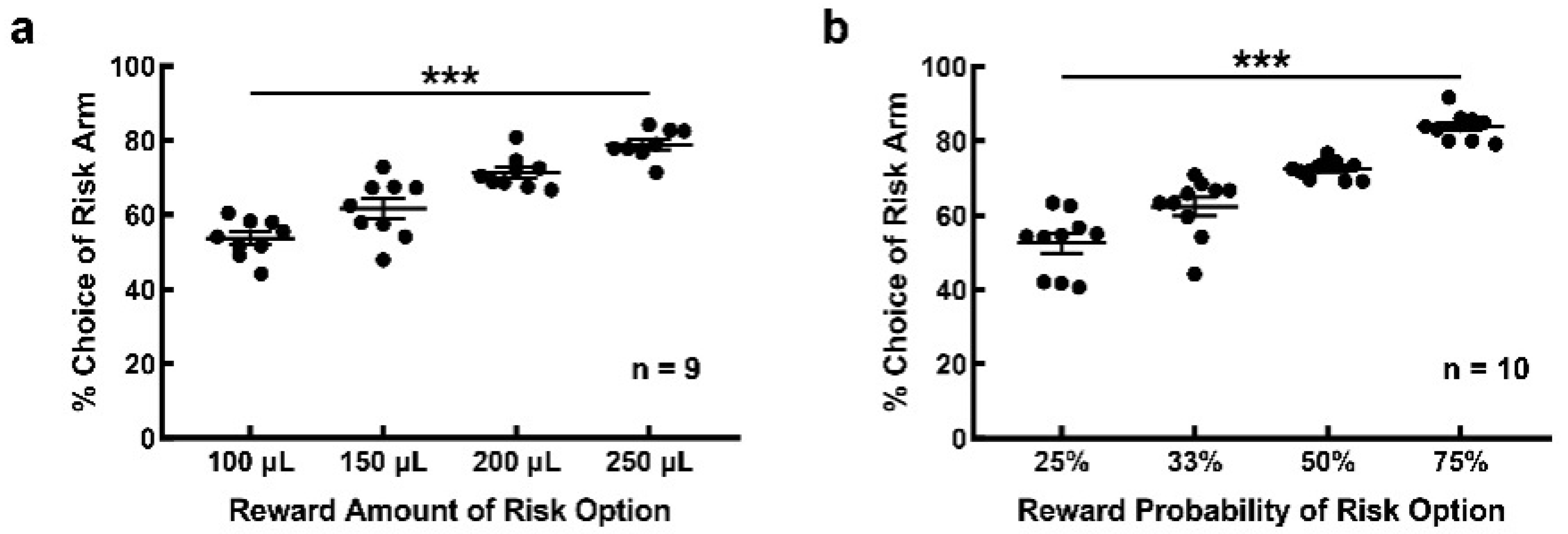Brainsci 12 00795 g004 550
