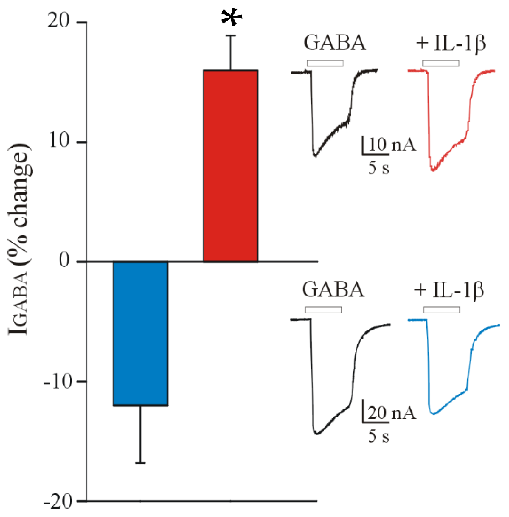 Brainsci 12 00807 g001