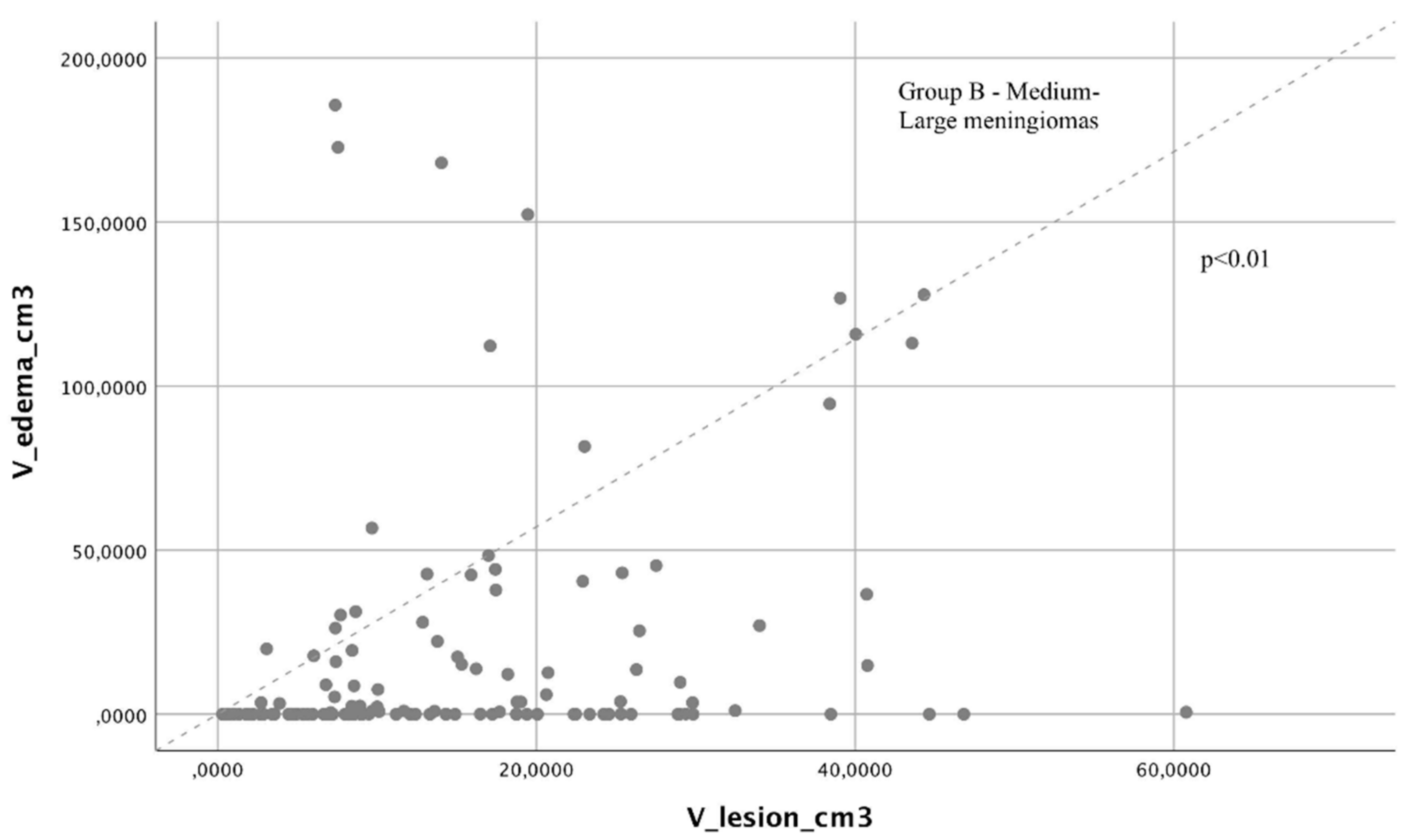 Brainsci 12 00817 g004