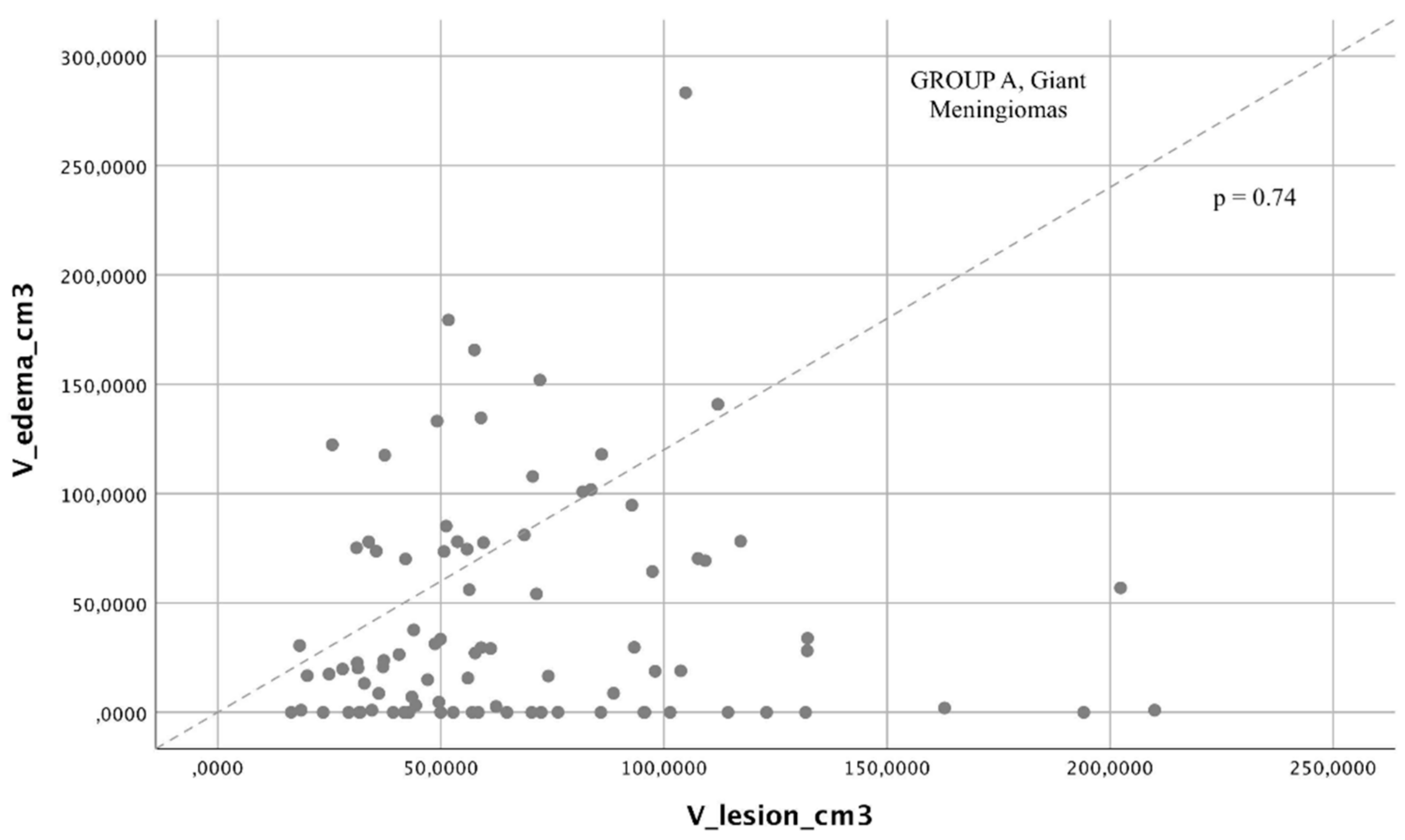 Brainsci 12 00817 g005