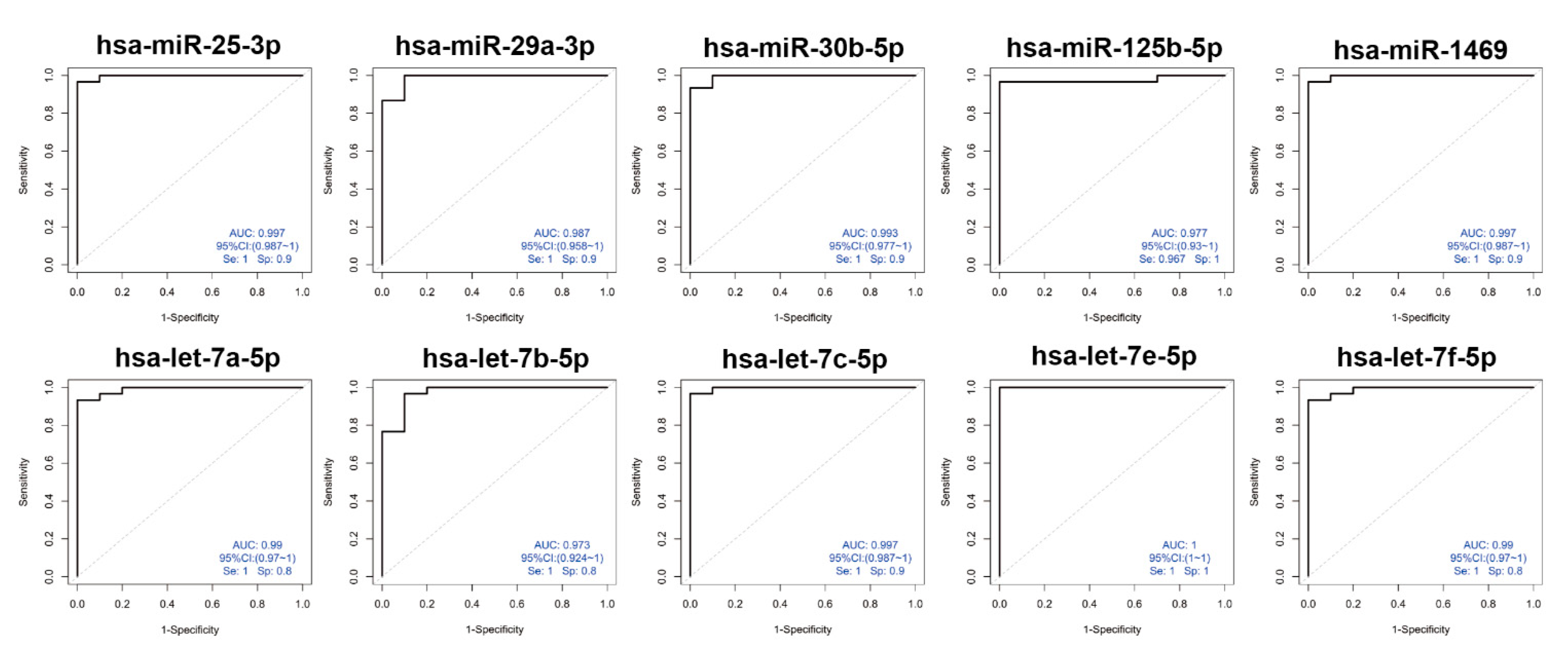 Brainsci 12 00829 g004 550