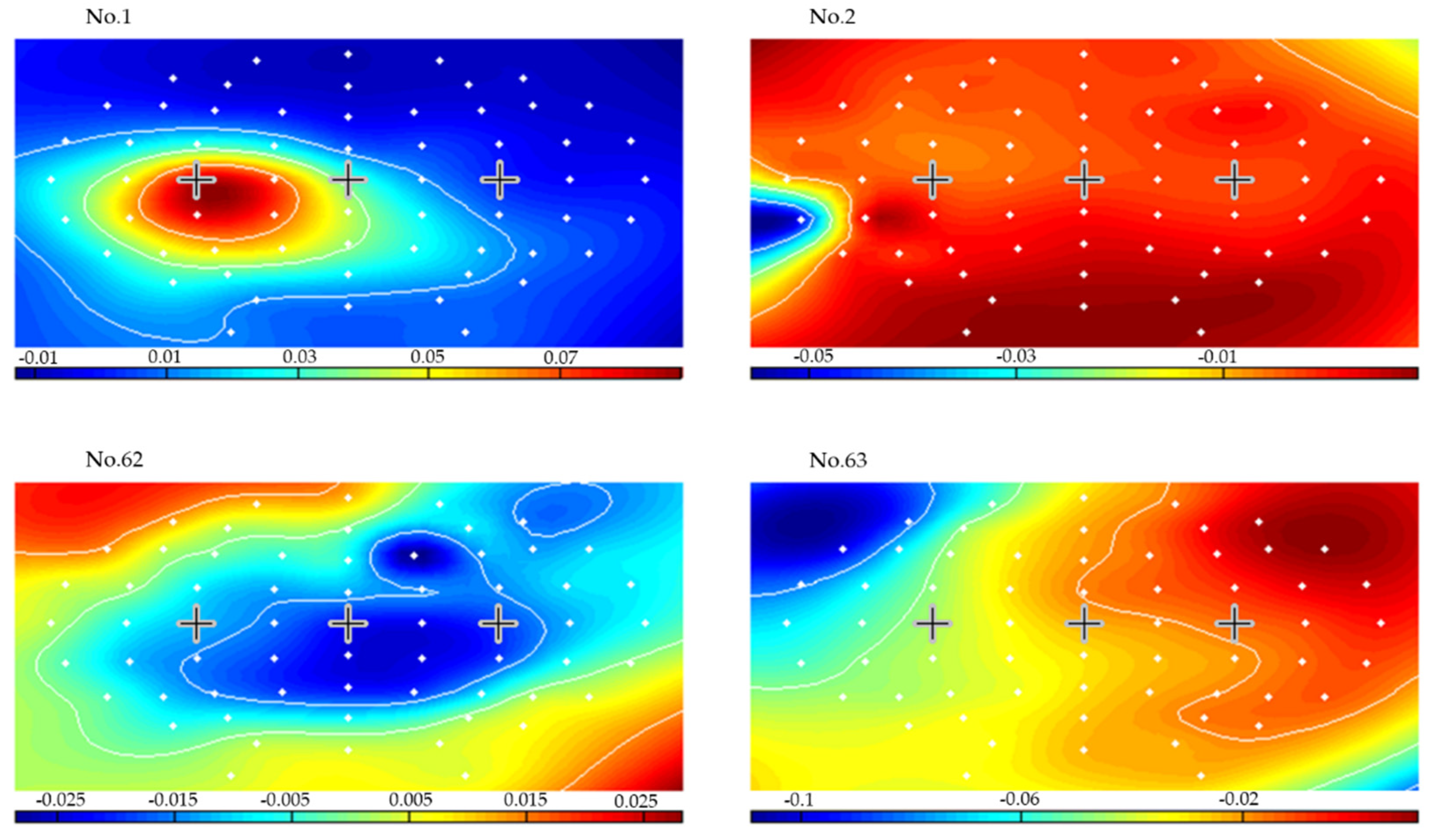 Brainsci 12 00833 g010