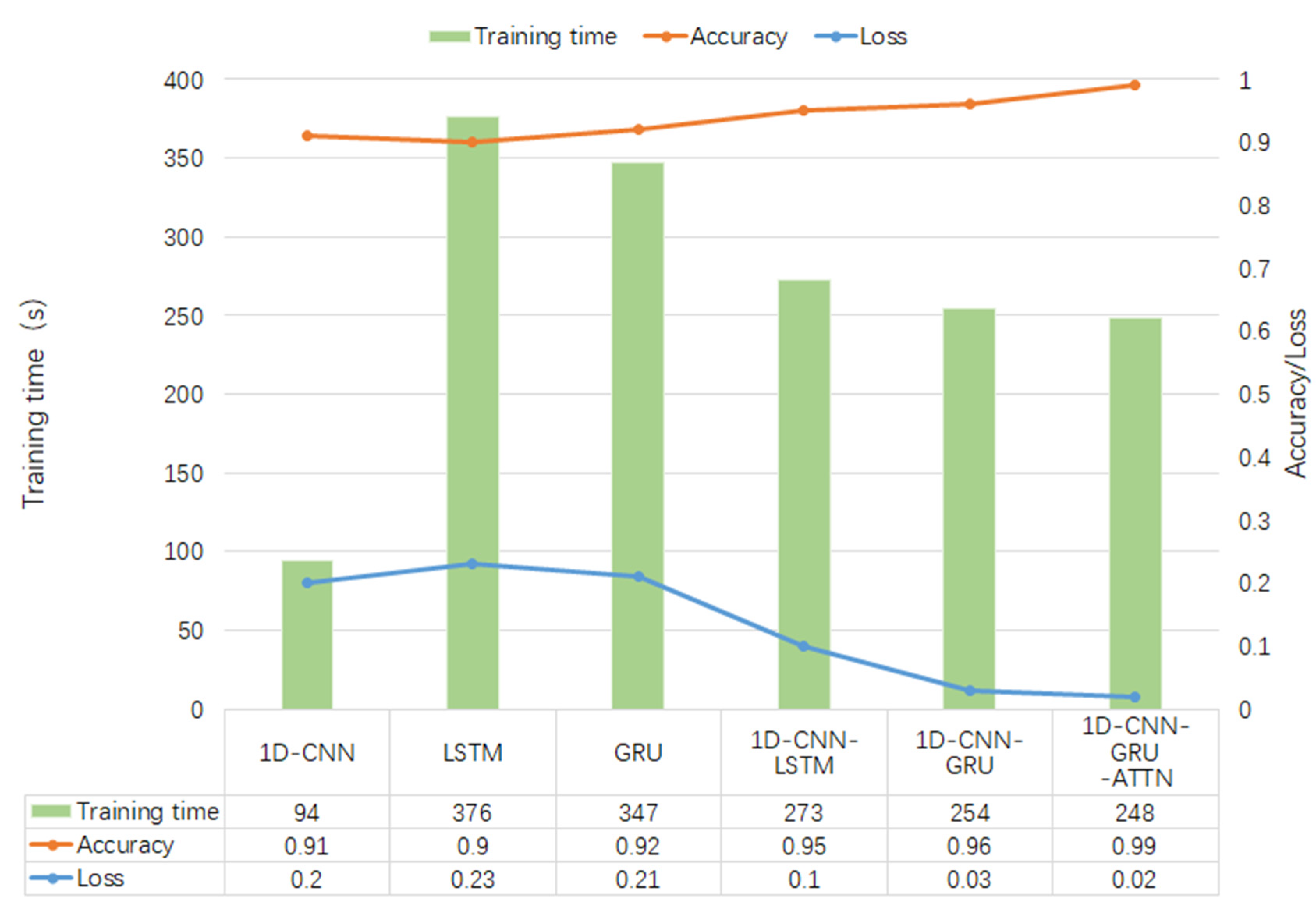 Brainsci 12 00834 g010 550