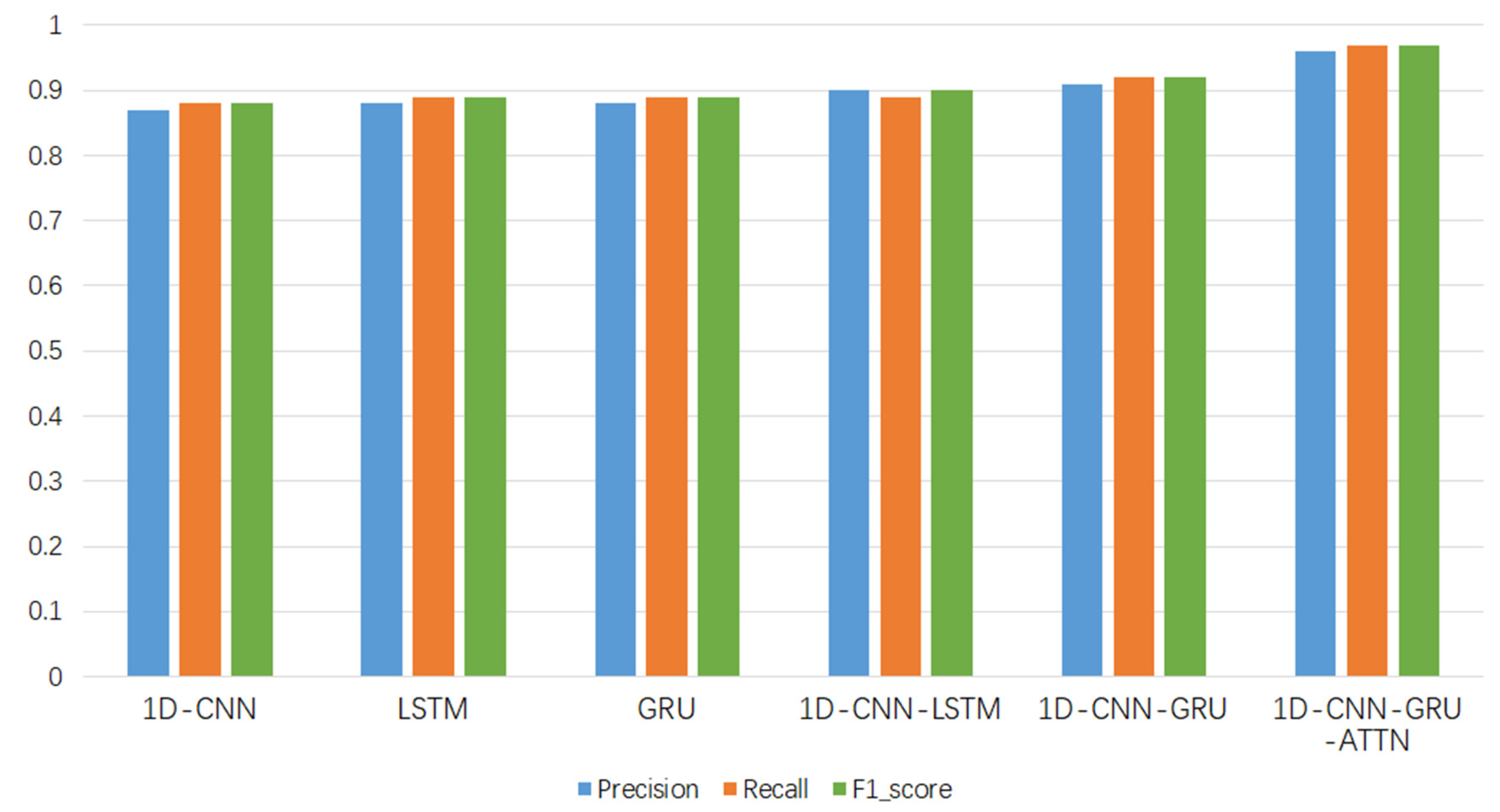 Brainsci 12 00834 g012 550