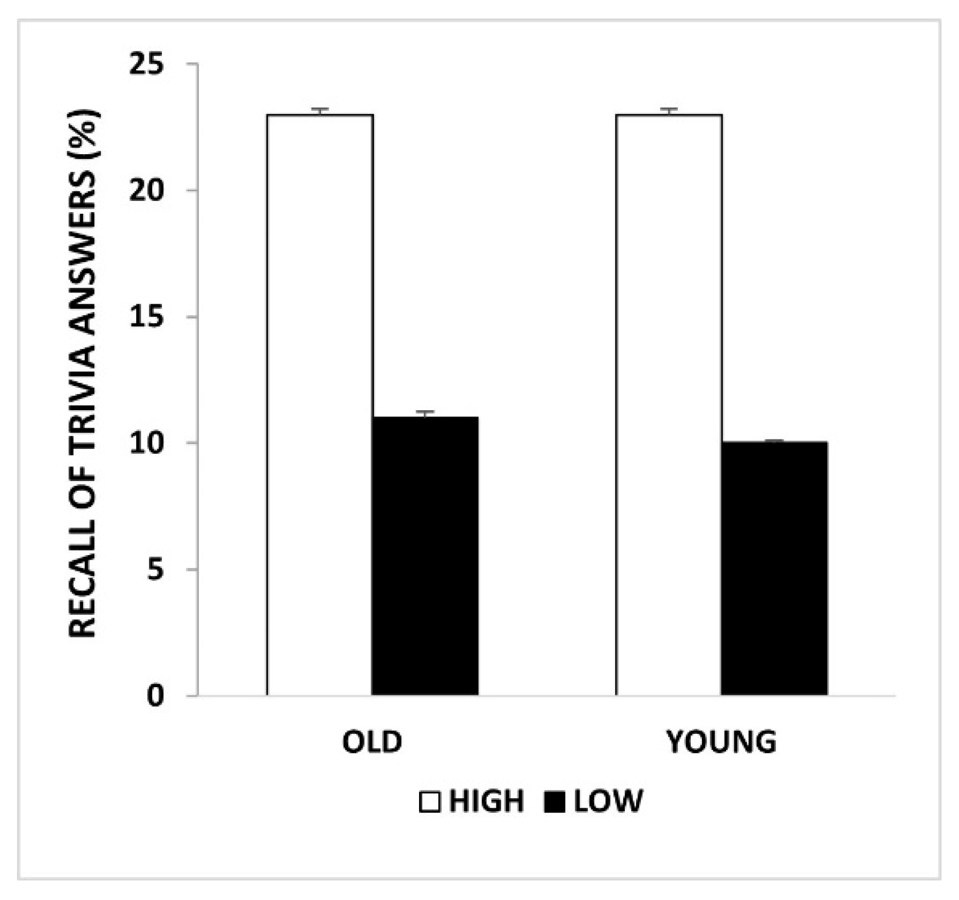 Brainsci 12 00846 g002 550