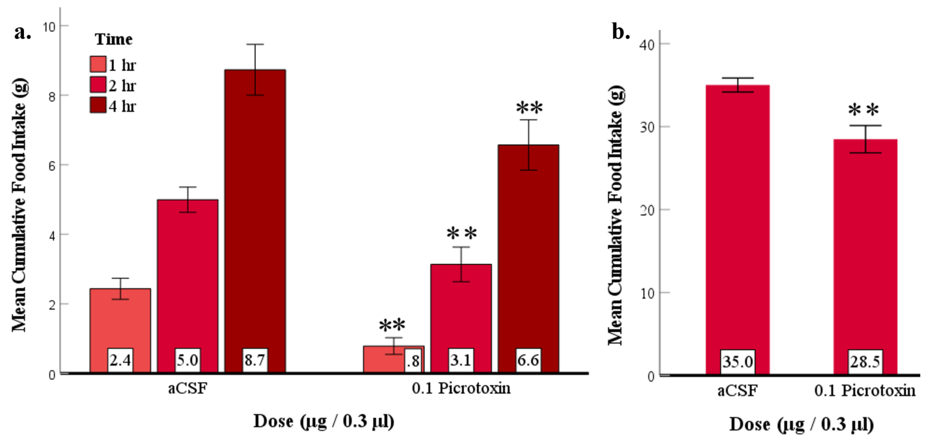 Brainsci 12 00848 g006