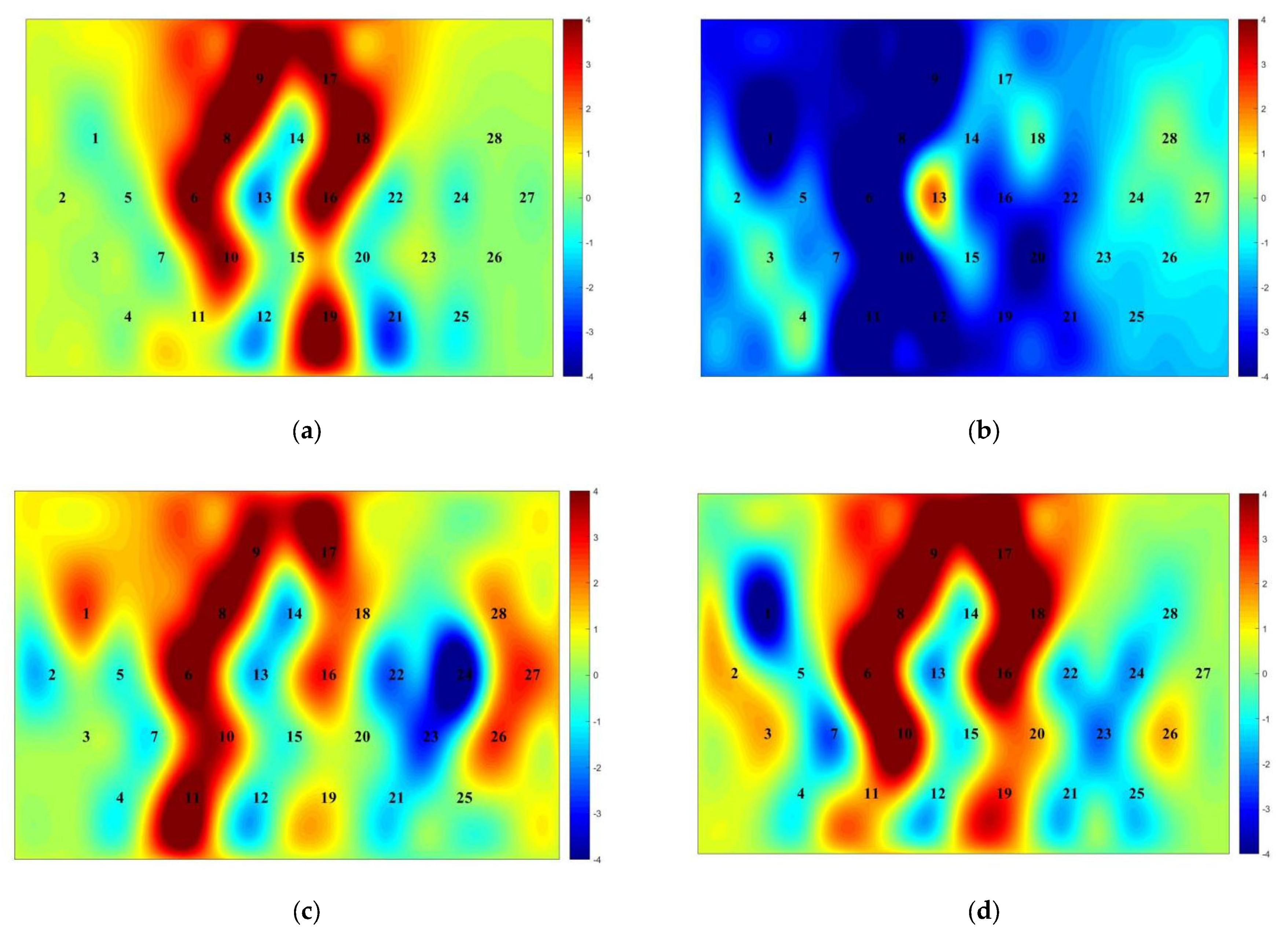 Brainsci 12 00852 g008