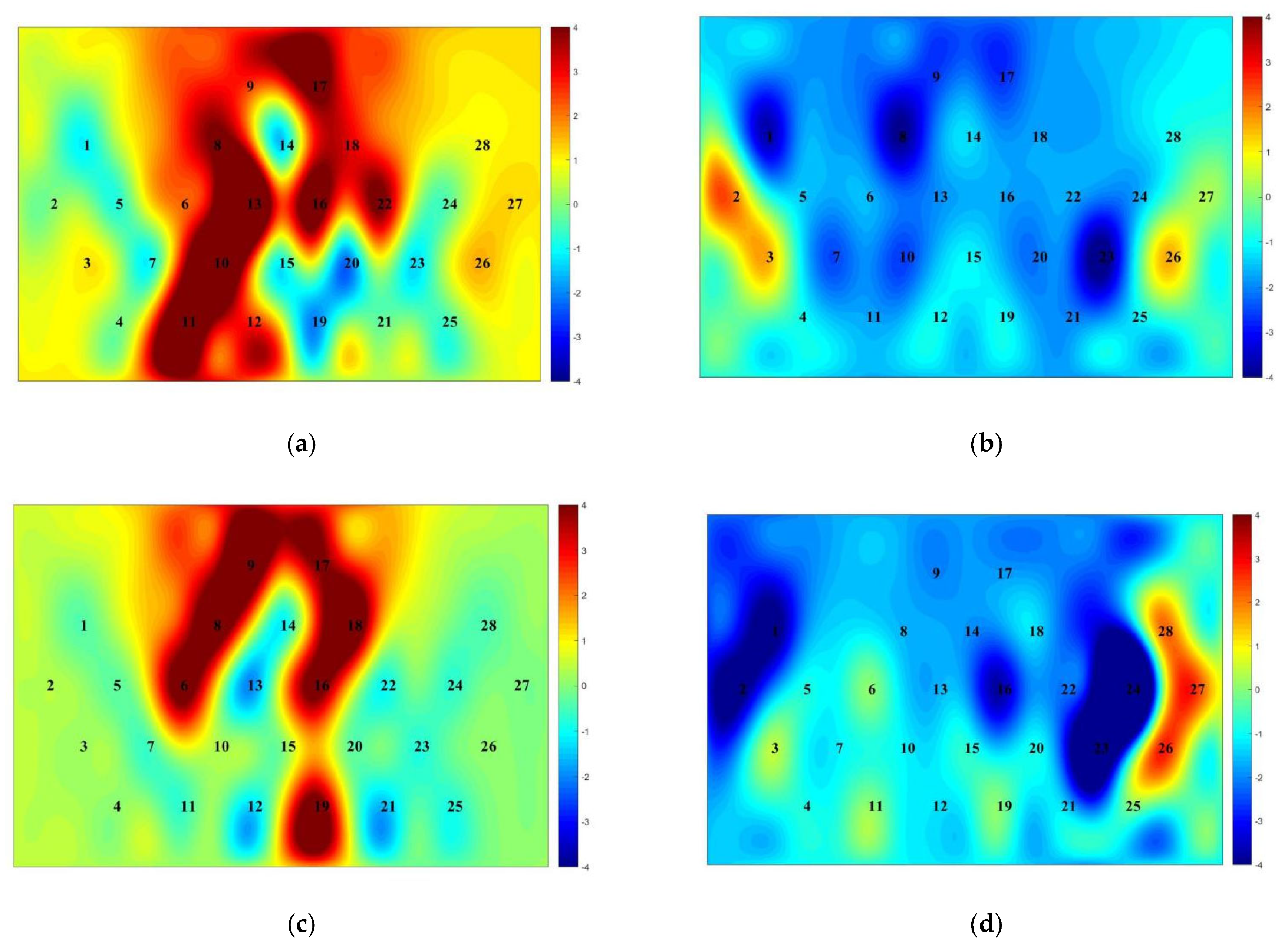 Brainsci 12 00852 g010