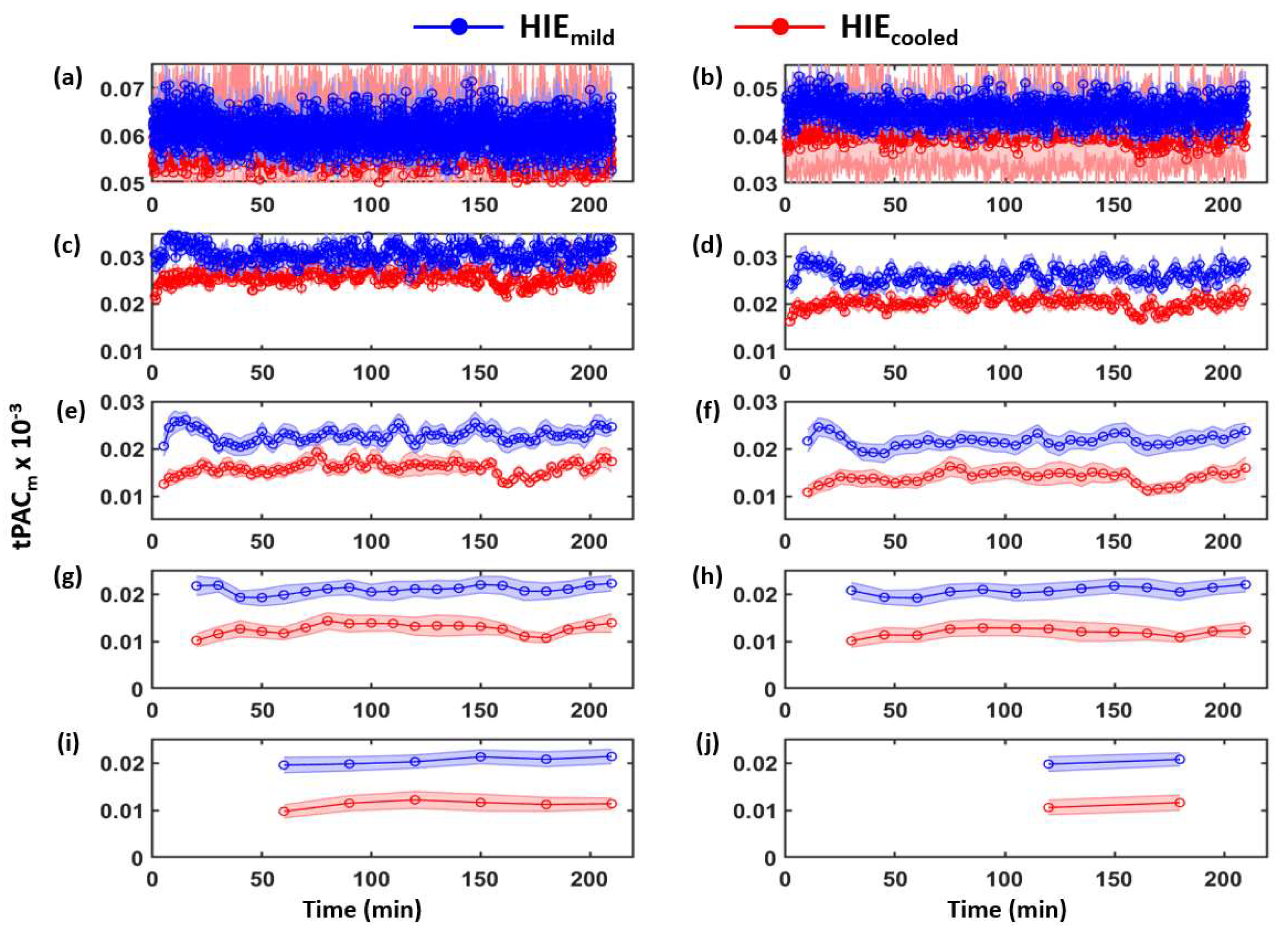 Brainsci 12 00854 g002