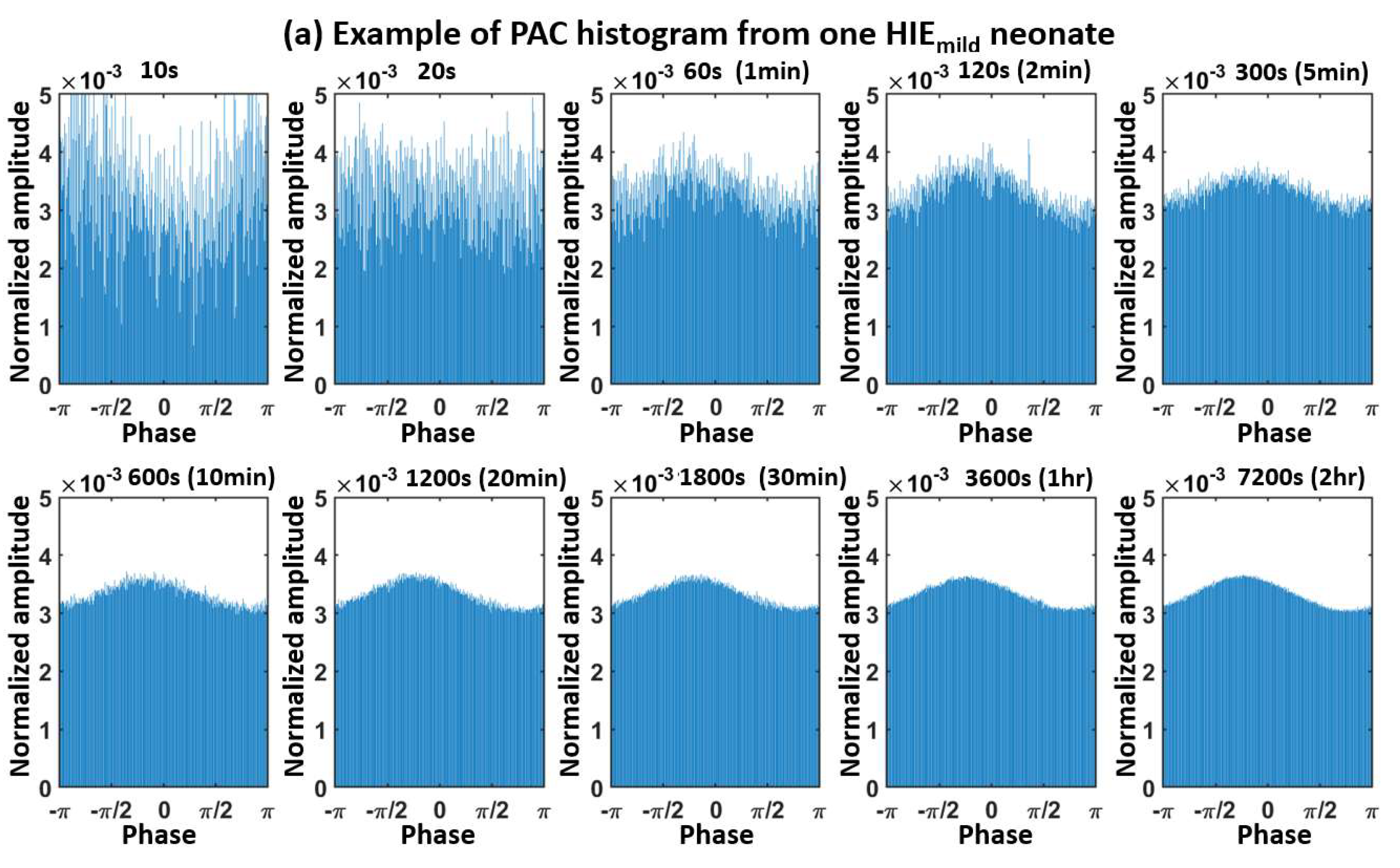 Brainsci 12 00854 g0a1a