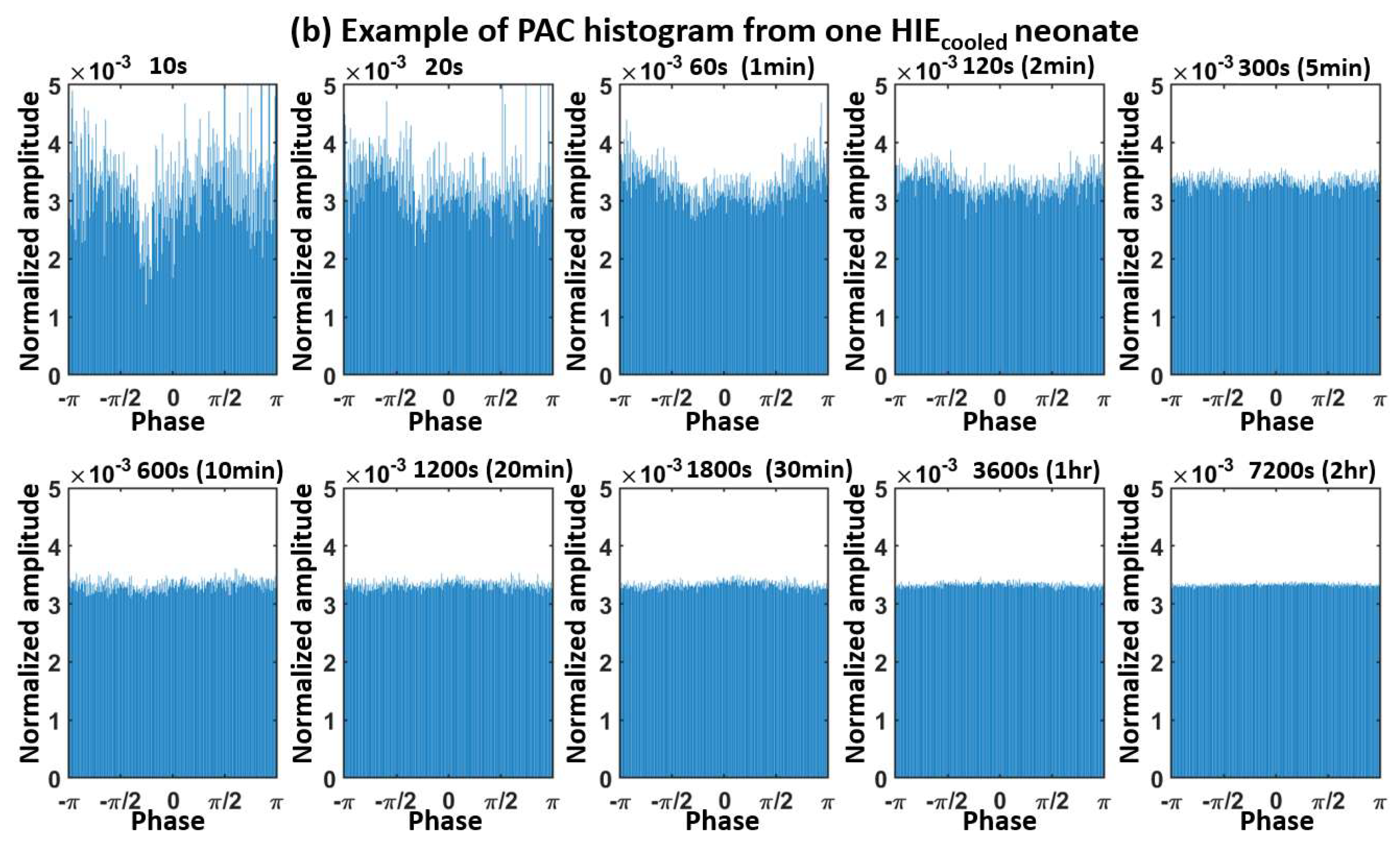 Brainsci 12 00854 g0a1b