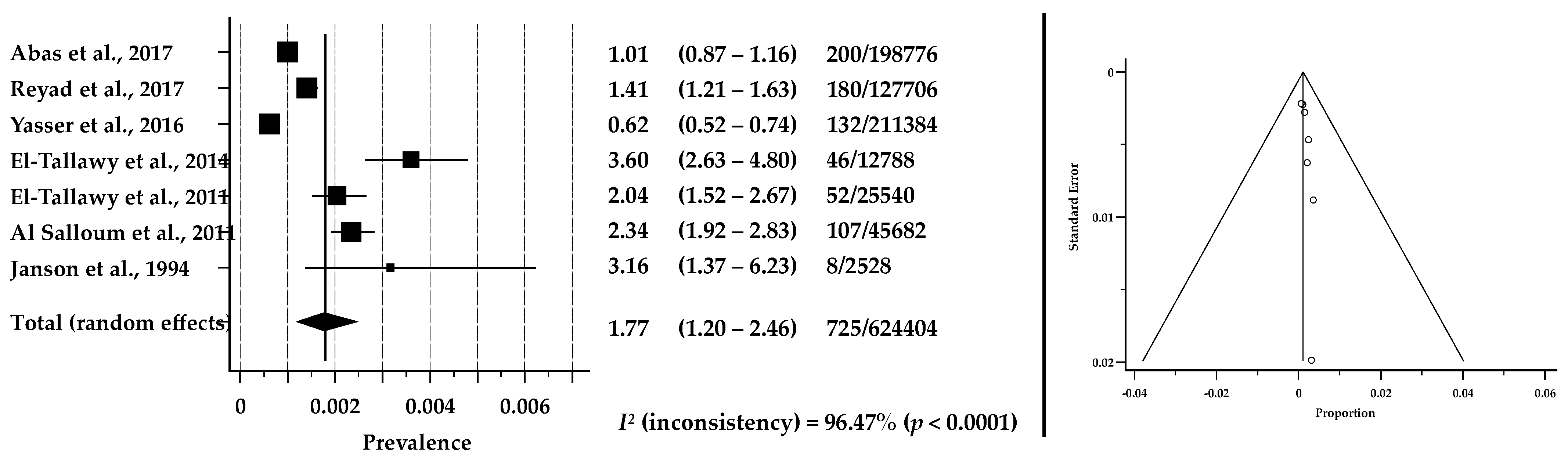 Brainsci 12 00859 g002