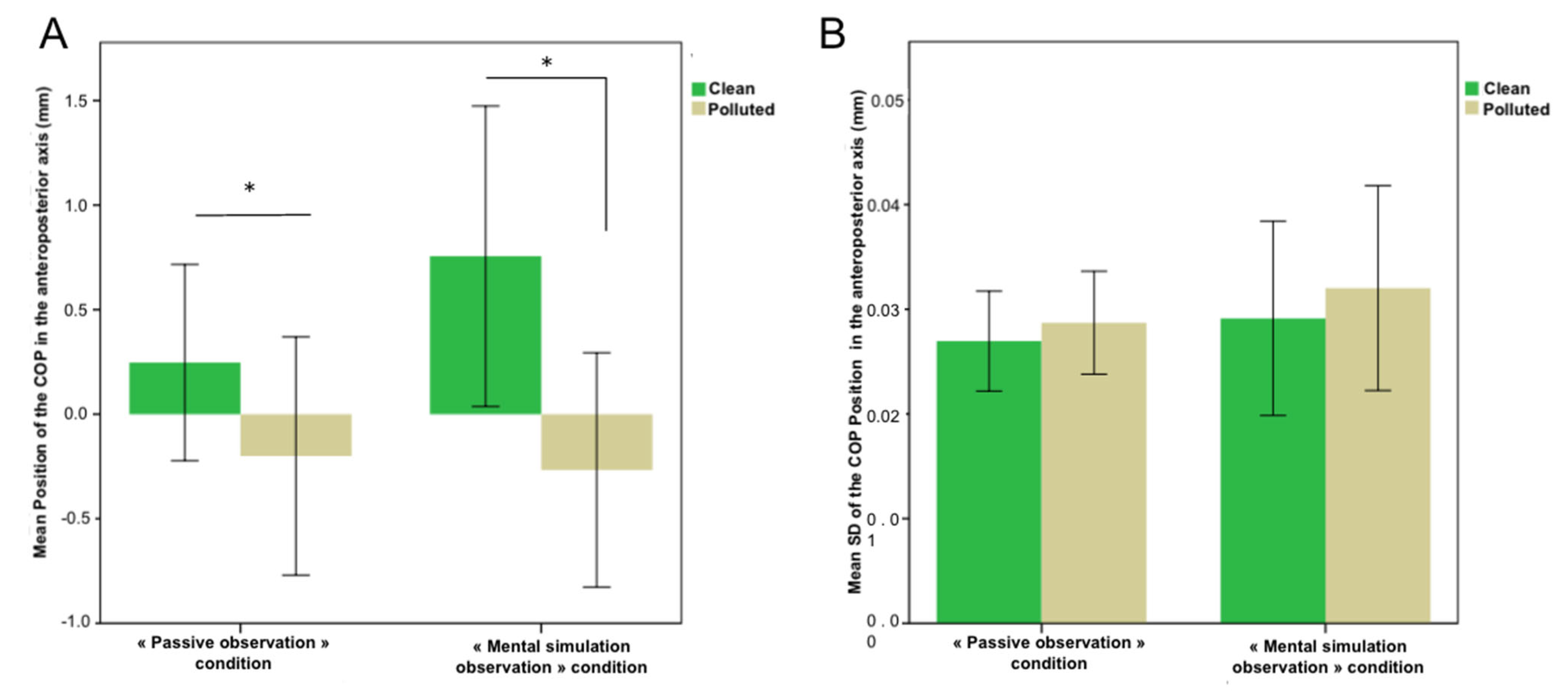 Brainsci 12 00869 g003 550