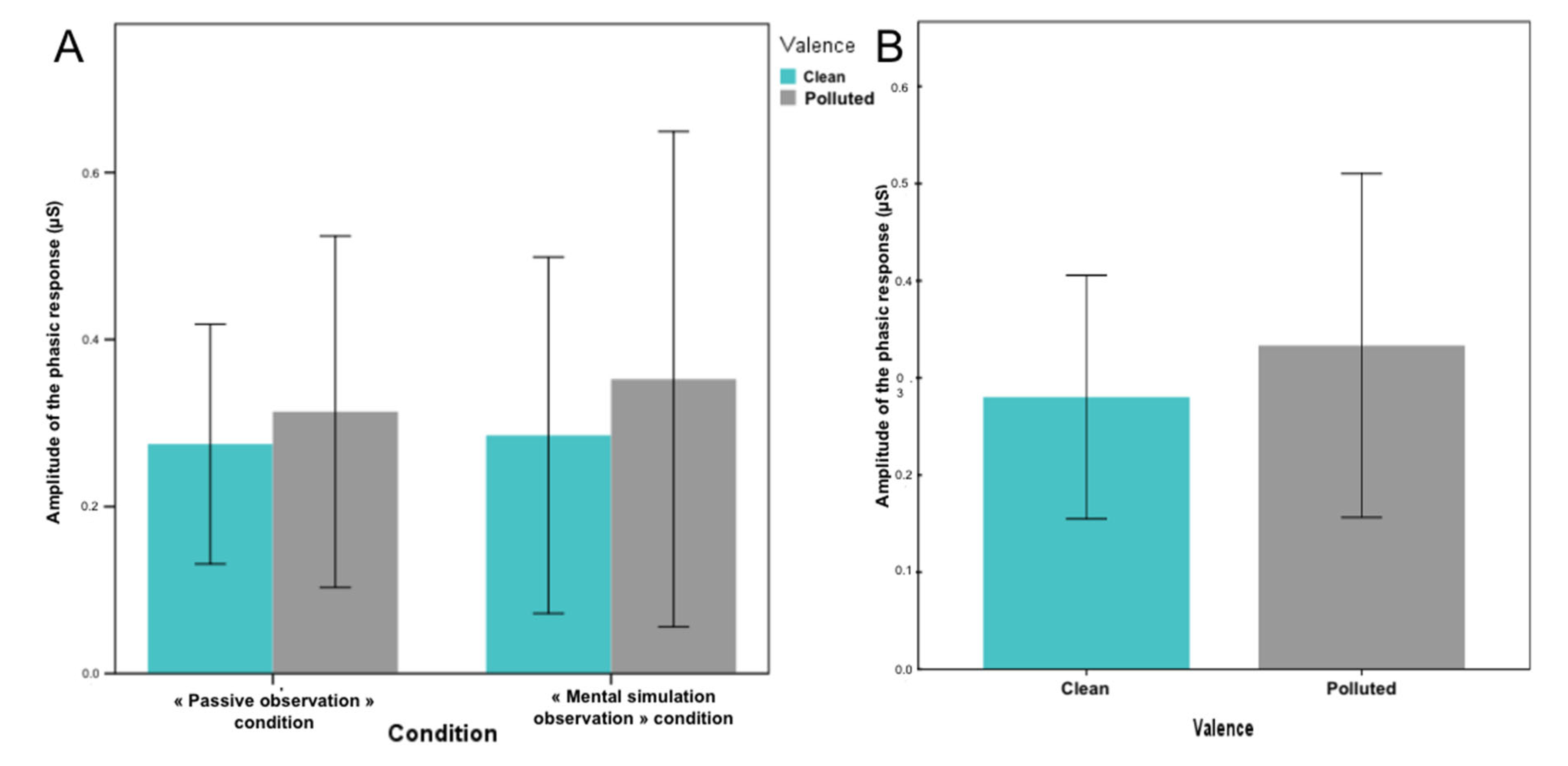 Brainsci 12 00869 g004 550