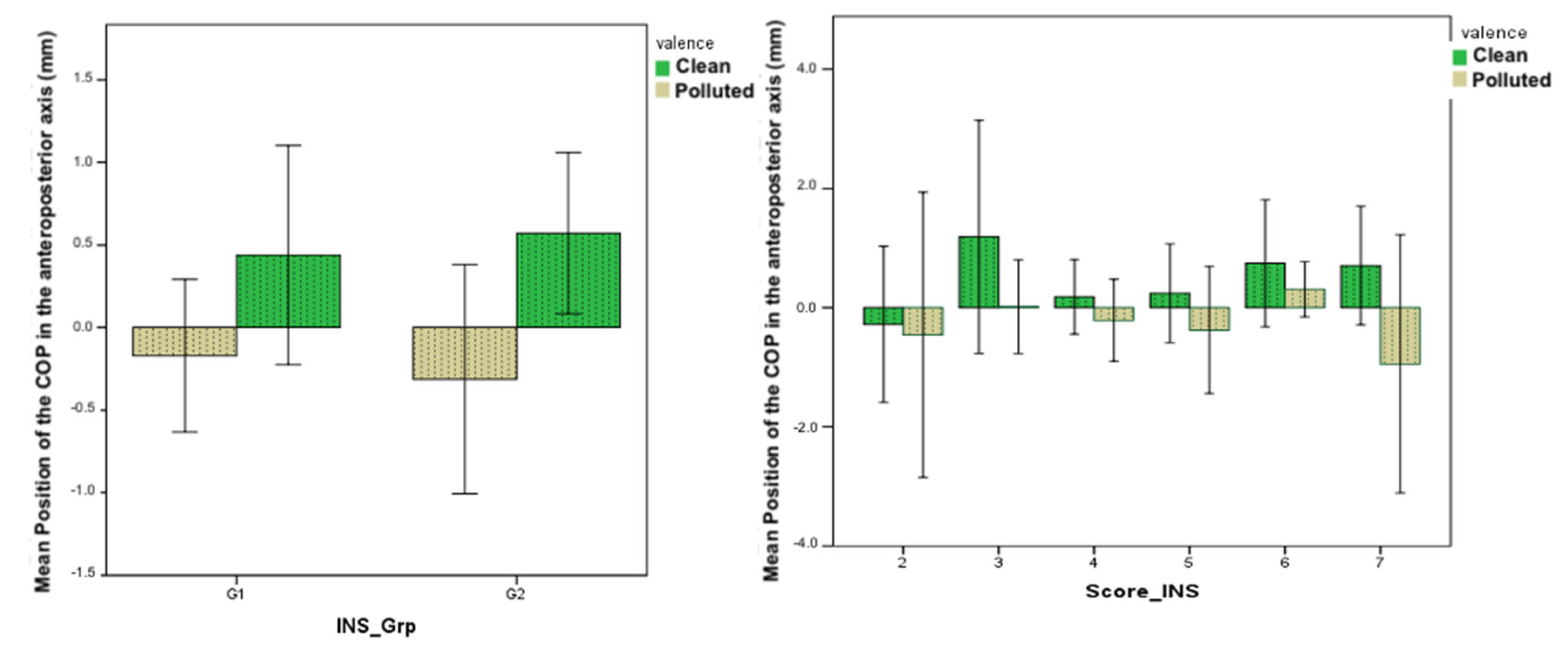 Brainsci 12 00869 g006 550