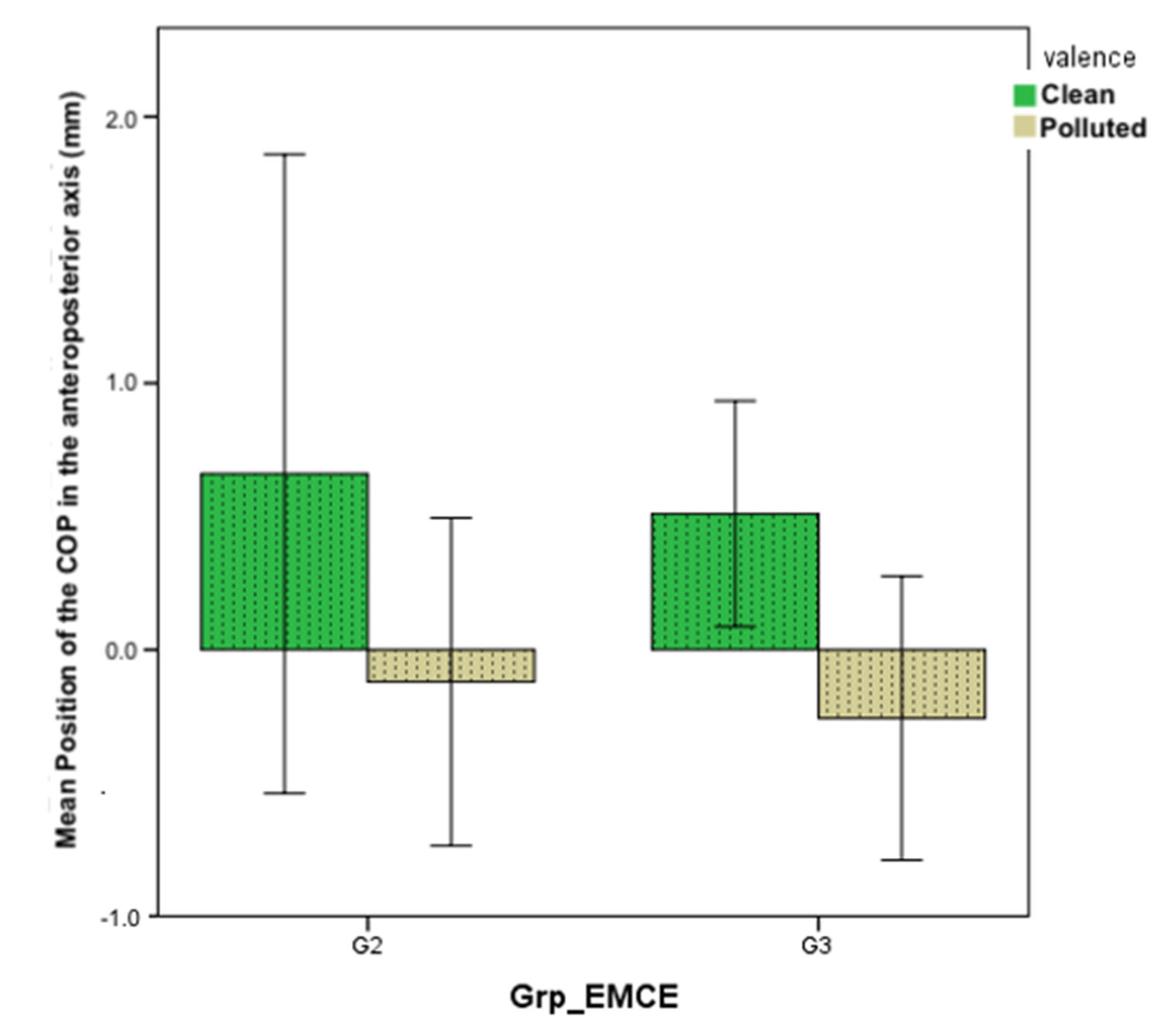 Brainsci 12 00869 g008 550