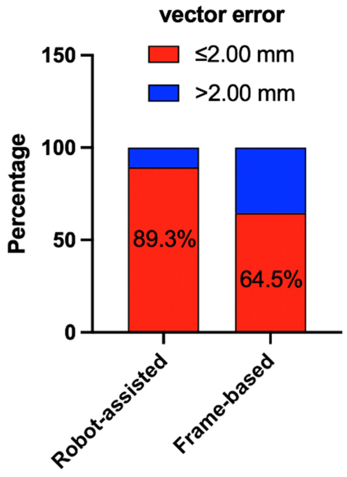 Brainsci 12 00906 g004
