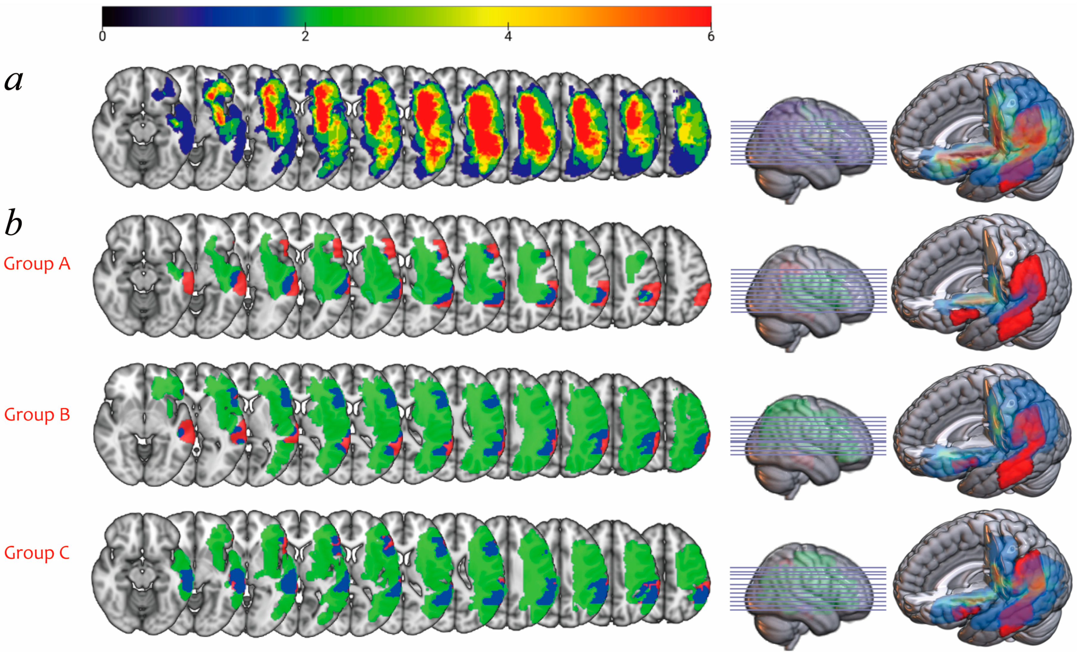 Brainsci 12 00907 g004 Brainsci 12 00907 g004