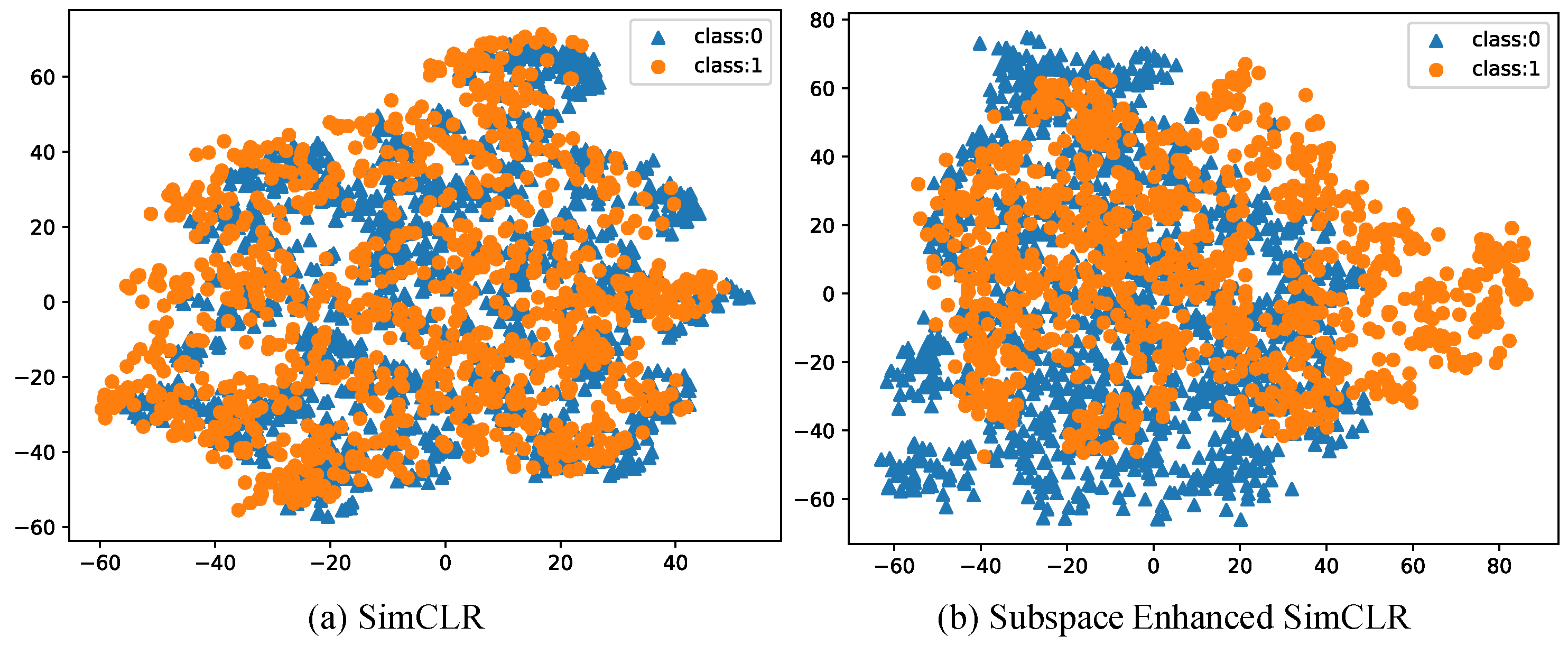 Brainsci 12 00908 g003