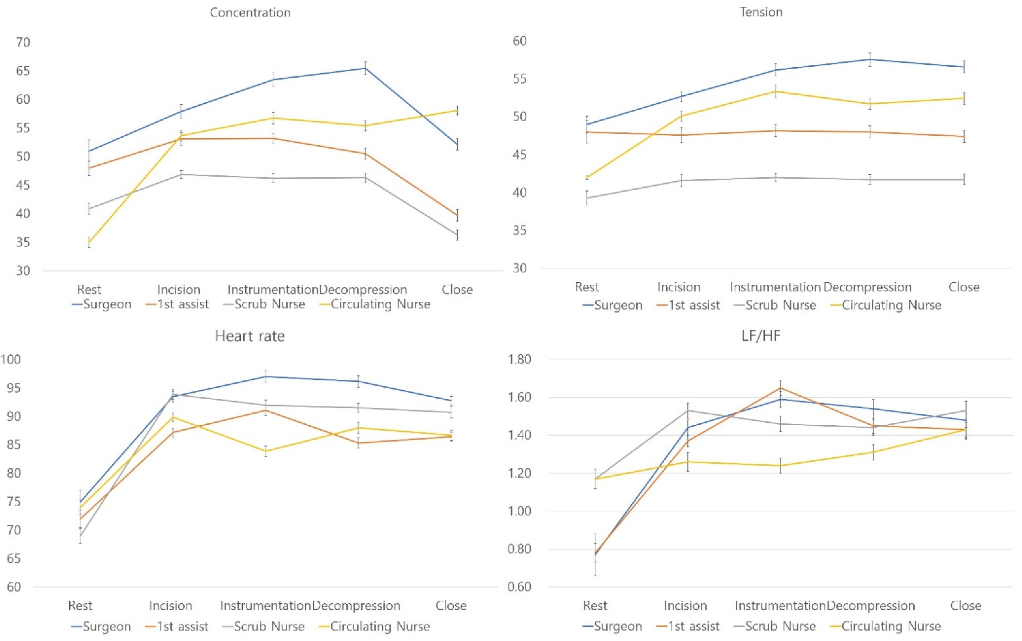 Brainsci 12 00909 g001 Brainsci 12 00909 g001