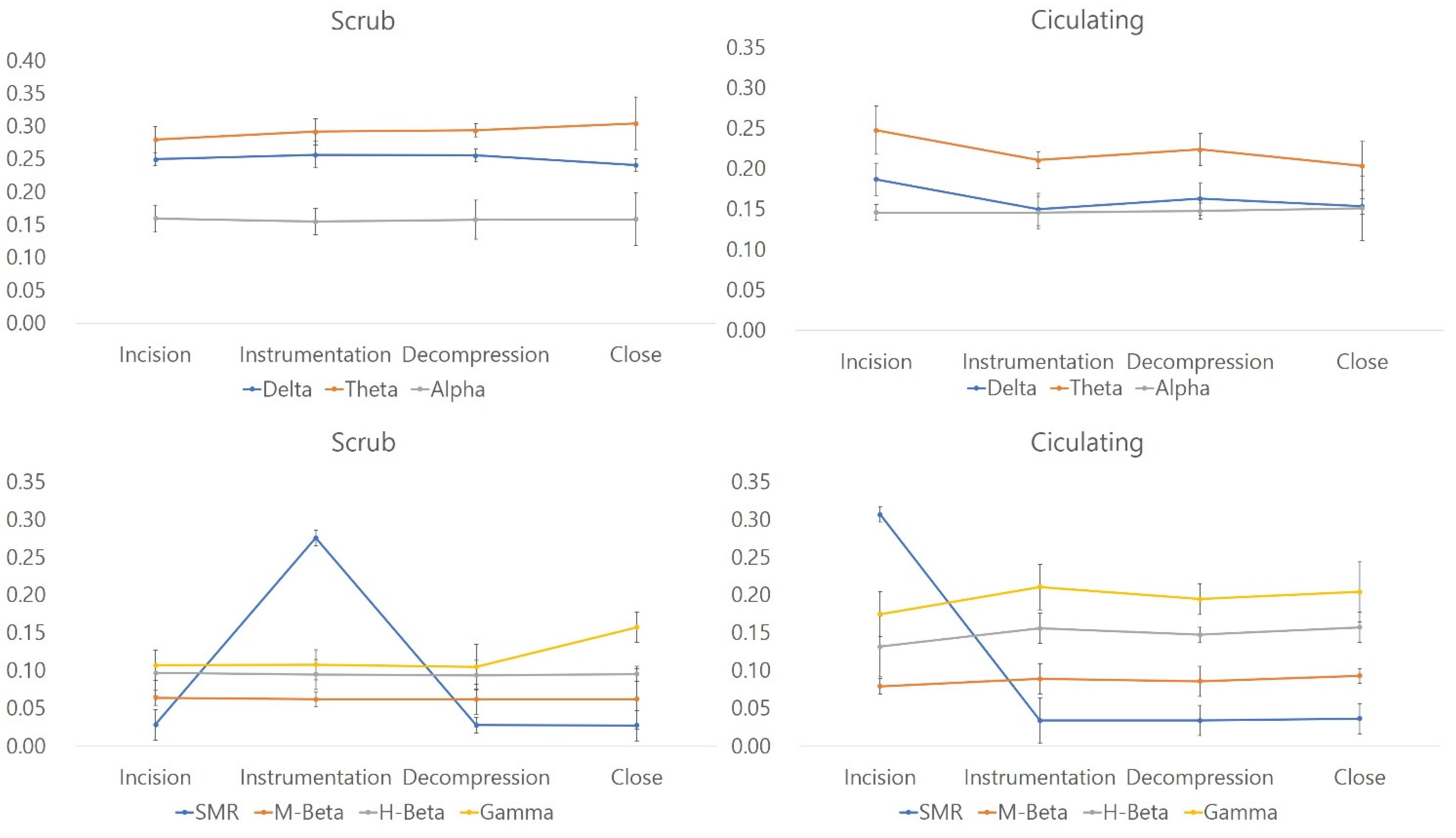 Brainsci 12 00909 g003 Brainsci 12 00909 g003