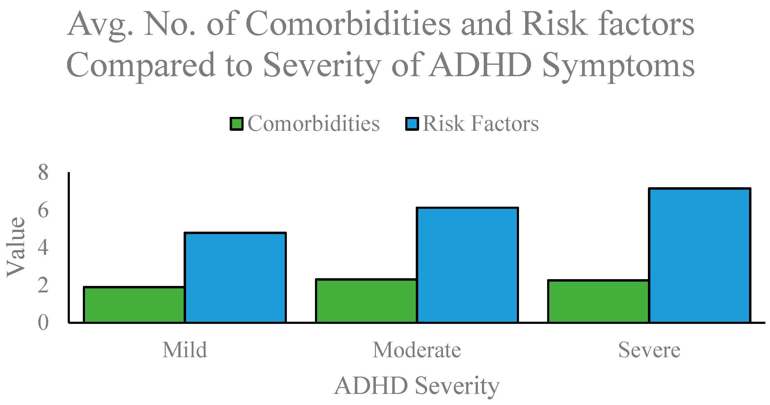 Brainsci 12 00919 g001 550