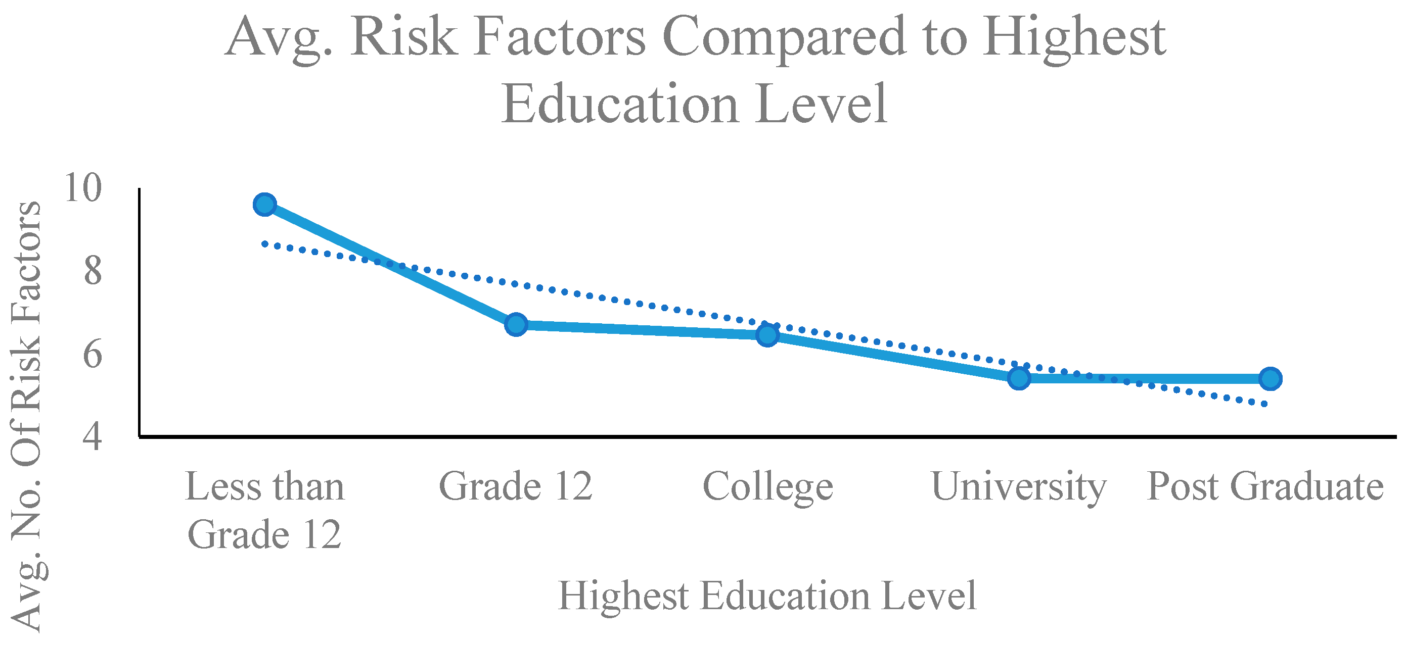 Brainsci 12 00919 g003 550