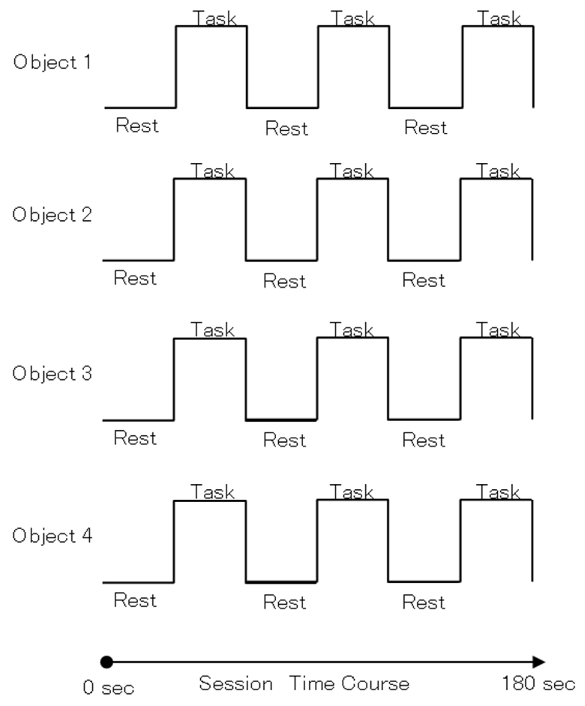 Brainsci 12 00924 g002