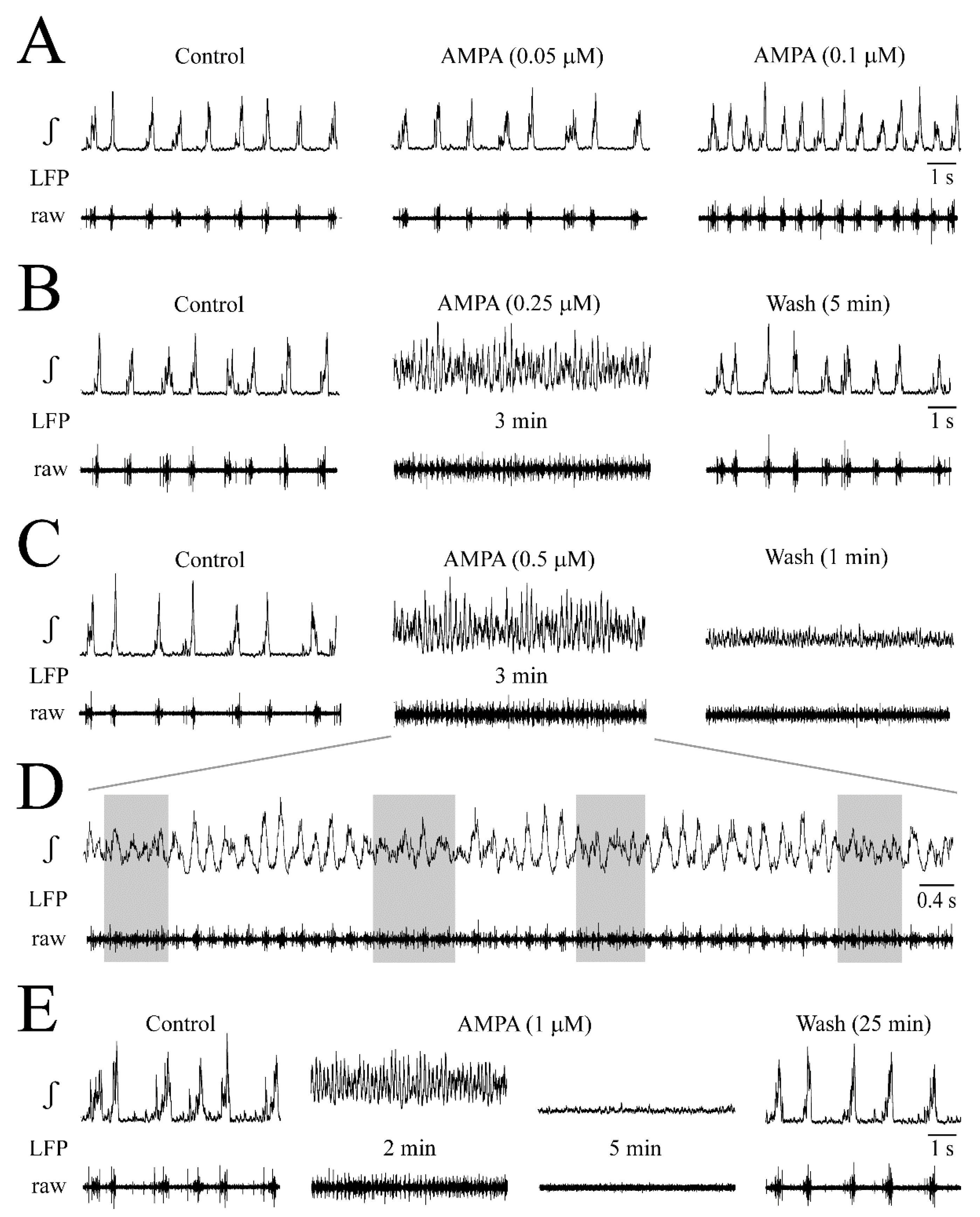 Brainsci 12 00945 g001