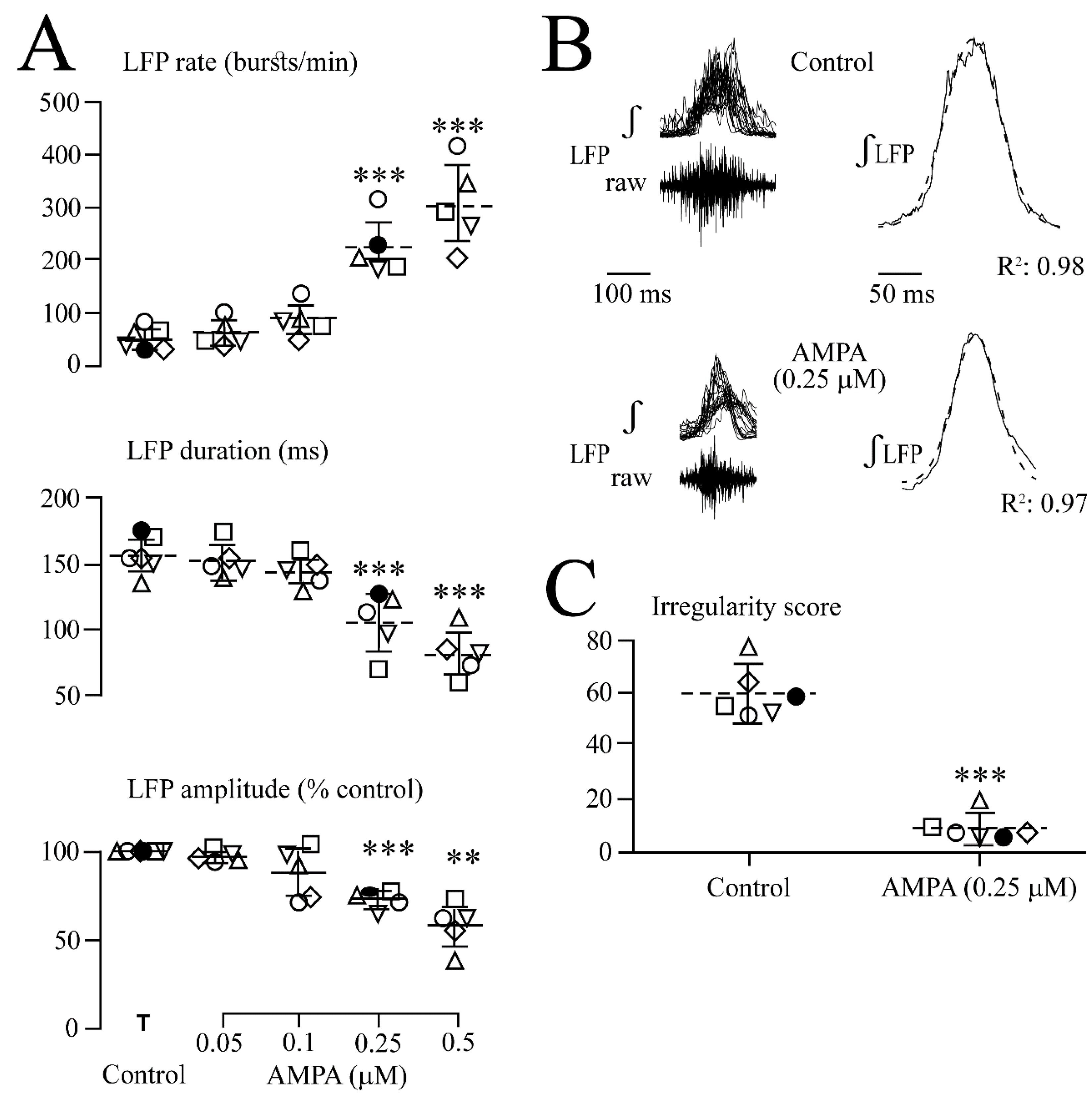 Brainsci 12 00945 g002