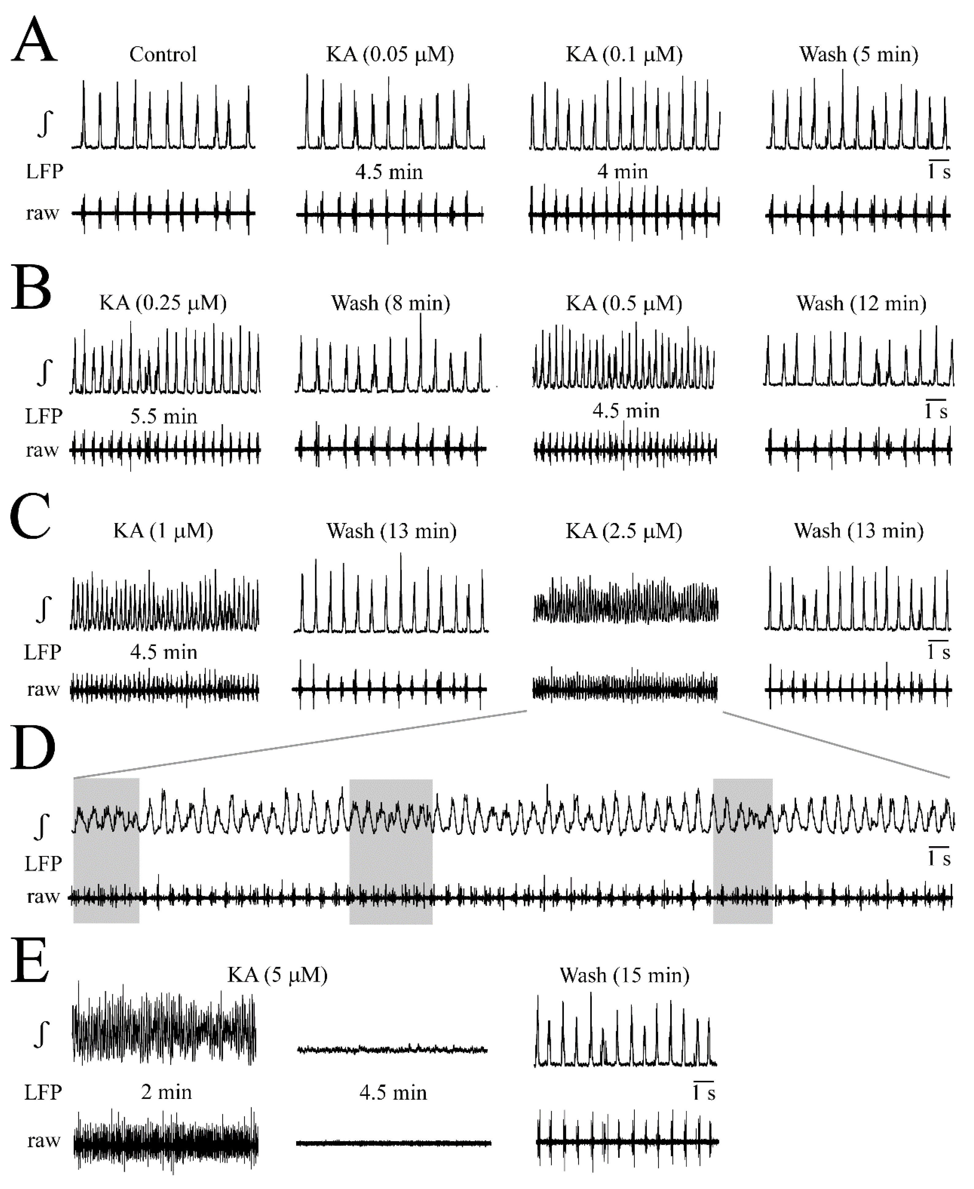 Brainsci 12 00945 g003