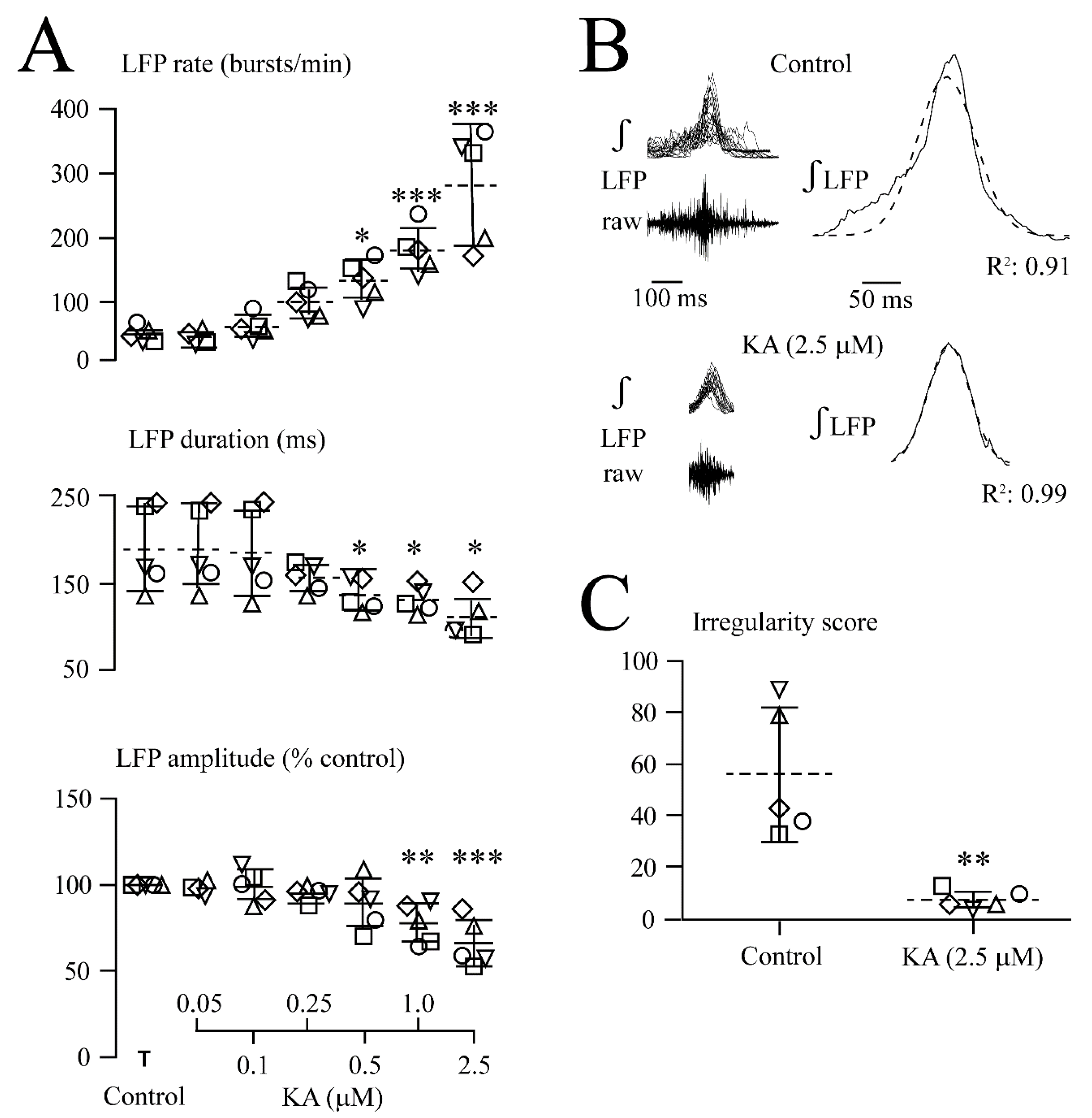 Brainsci 12 00945 g004