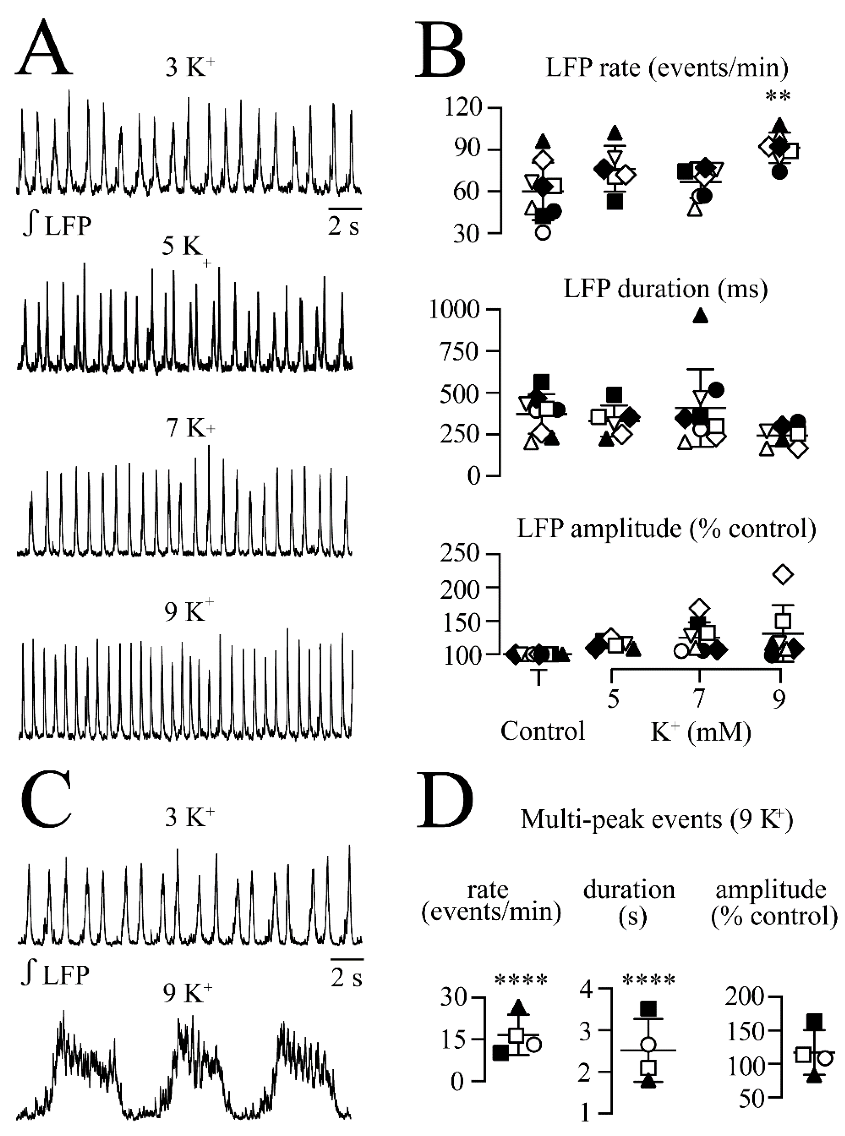 Brainsci 12 00945 g008