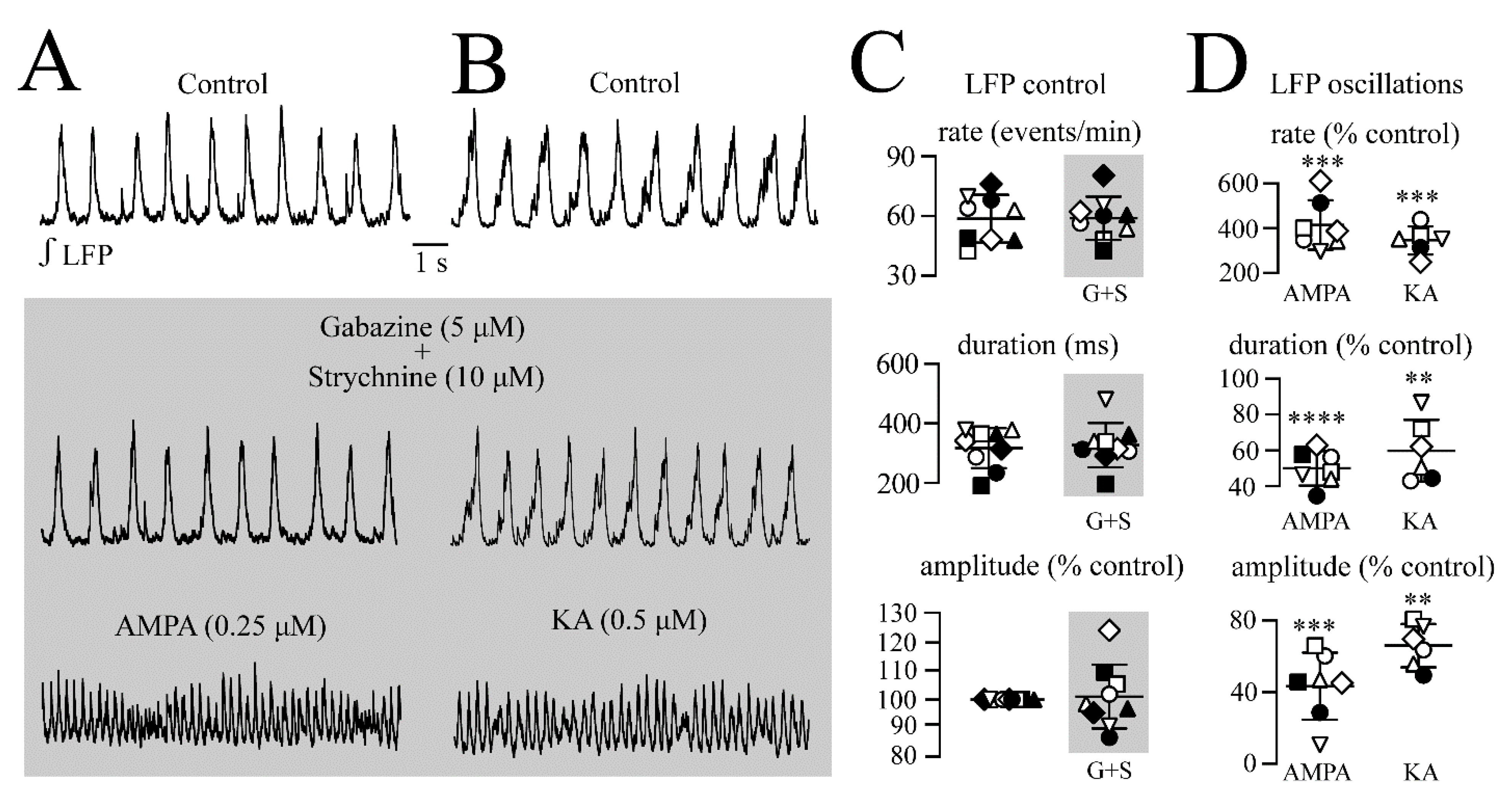 Brainsci 12 00945 g009