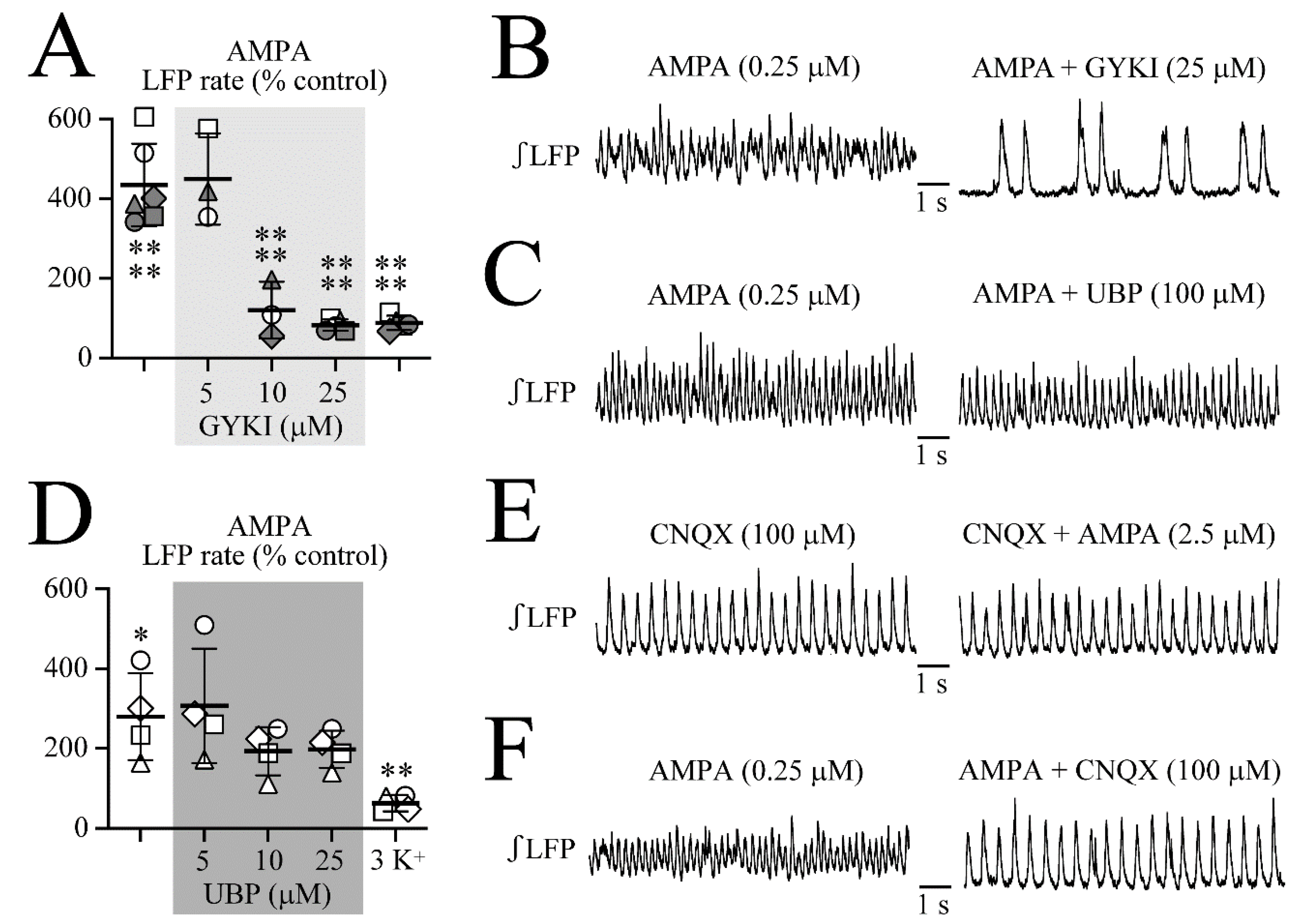 Brainsci 12 00945 g010