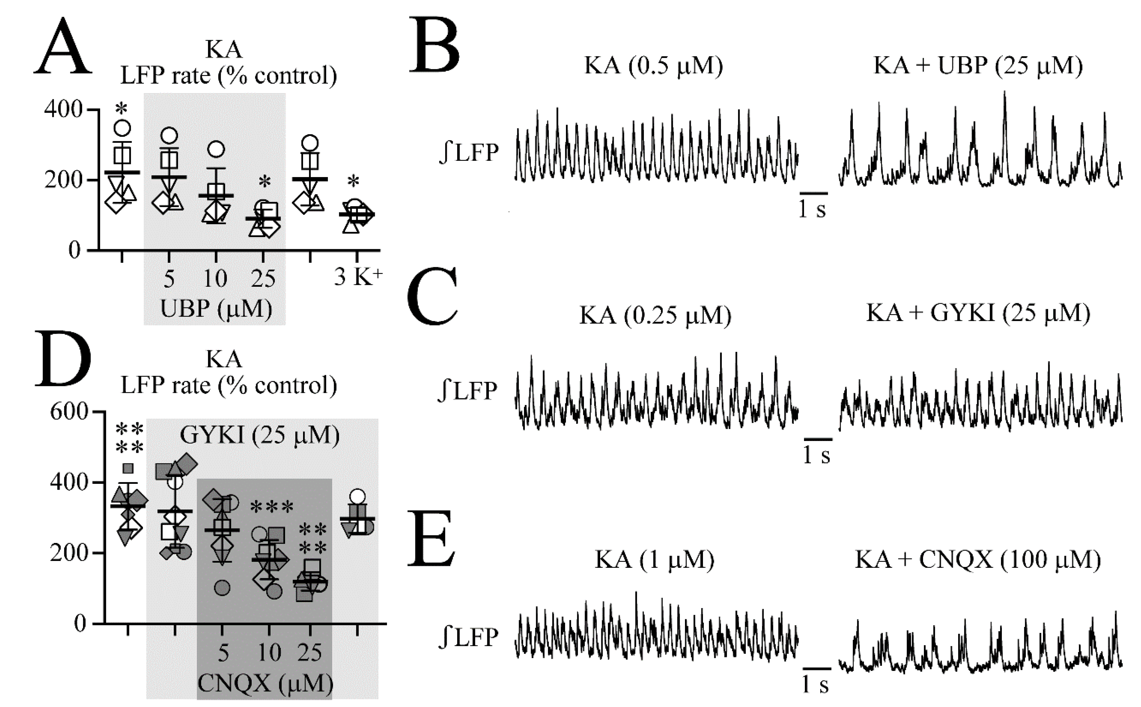 Brainsci 12 00945 g011