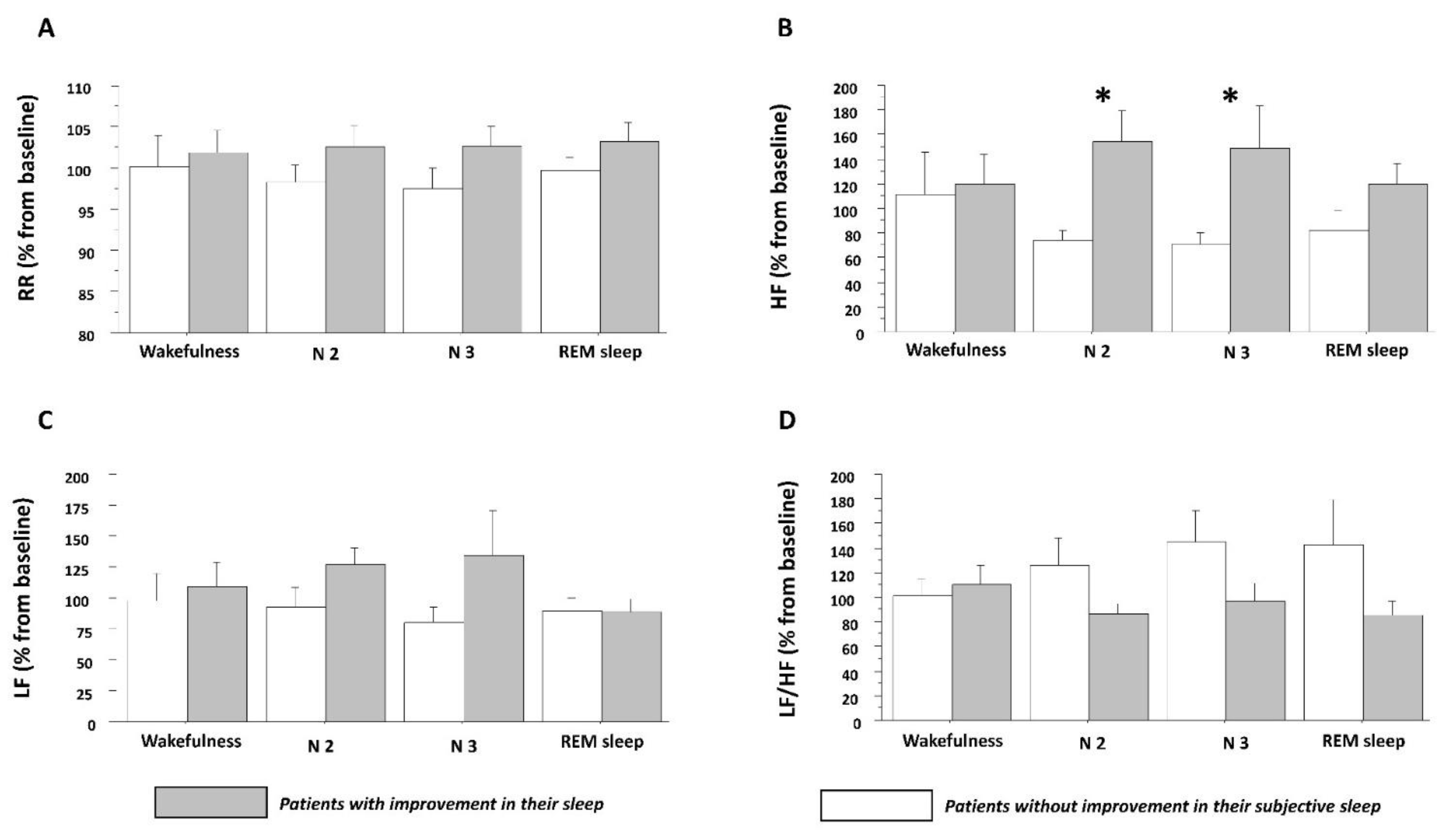 Brainsci 12 00947 g001