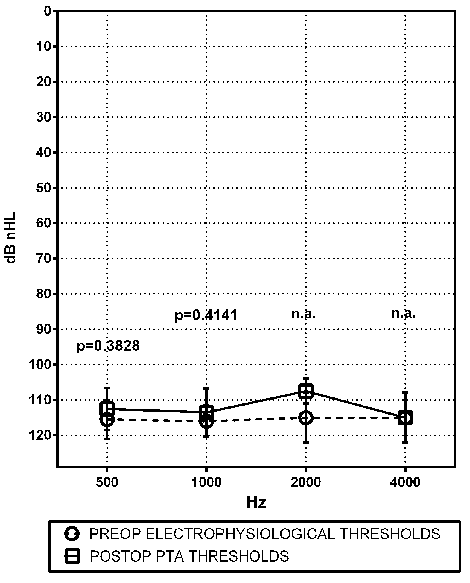 Brainsci 12 00950 g004
