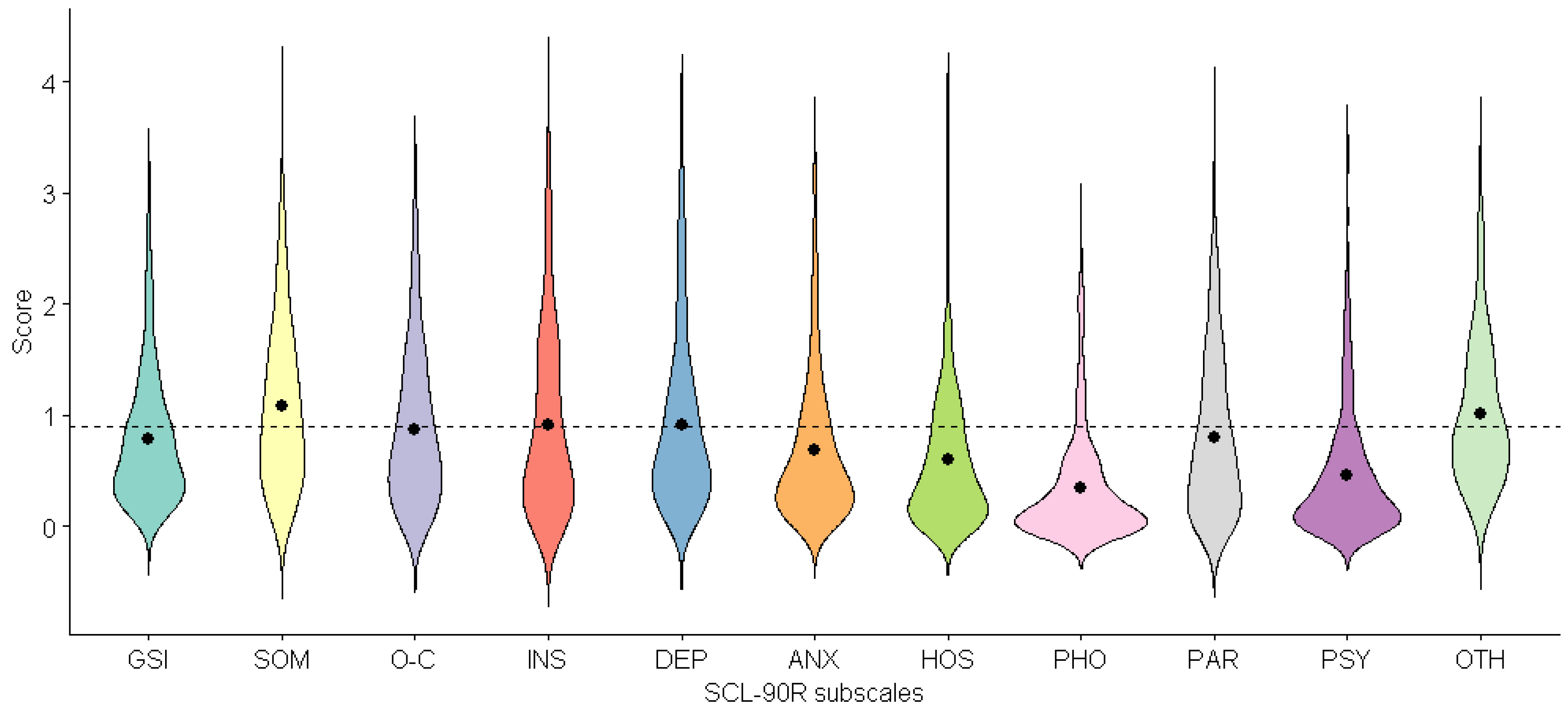 Brainsci 12 00955 g001 550