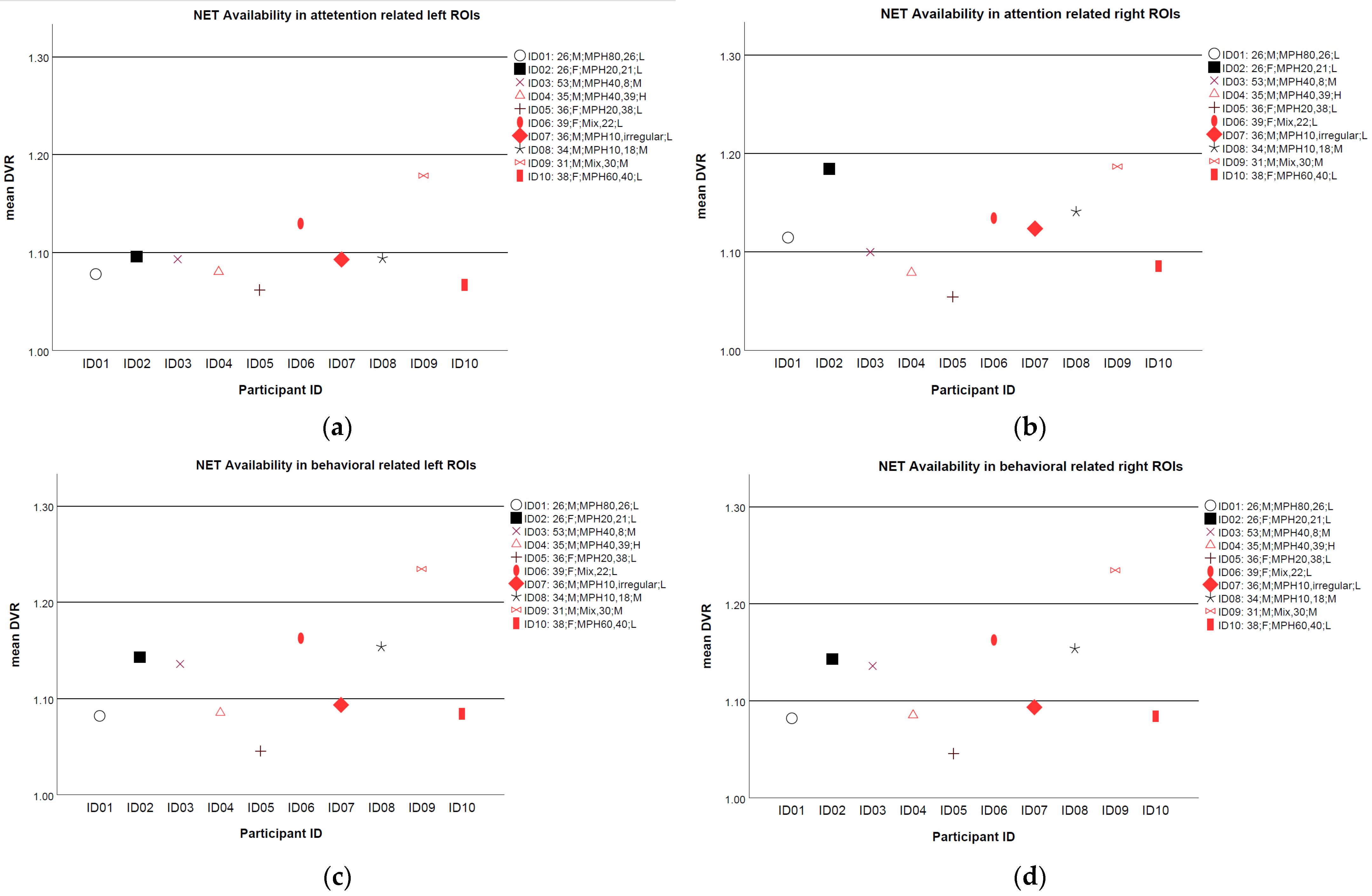 Brainsci 12 00965 g001