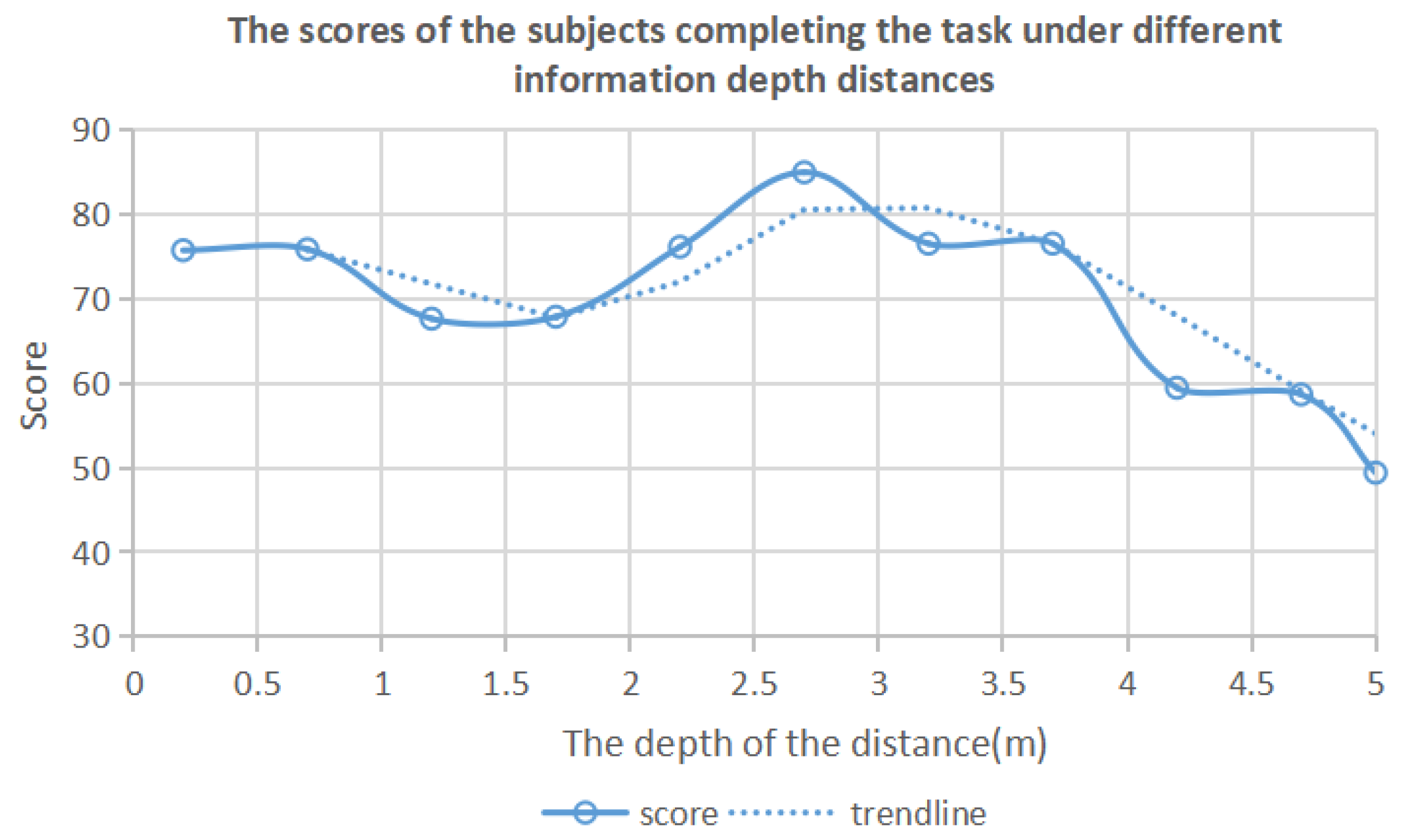 Brainsci 12 00971 g004