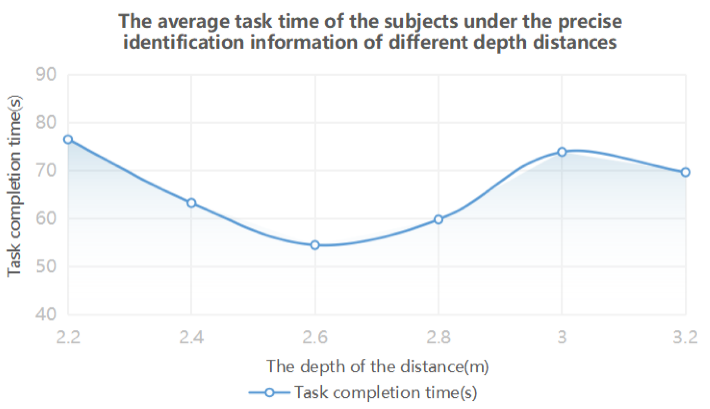 Brainsci 12 00971 g009