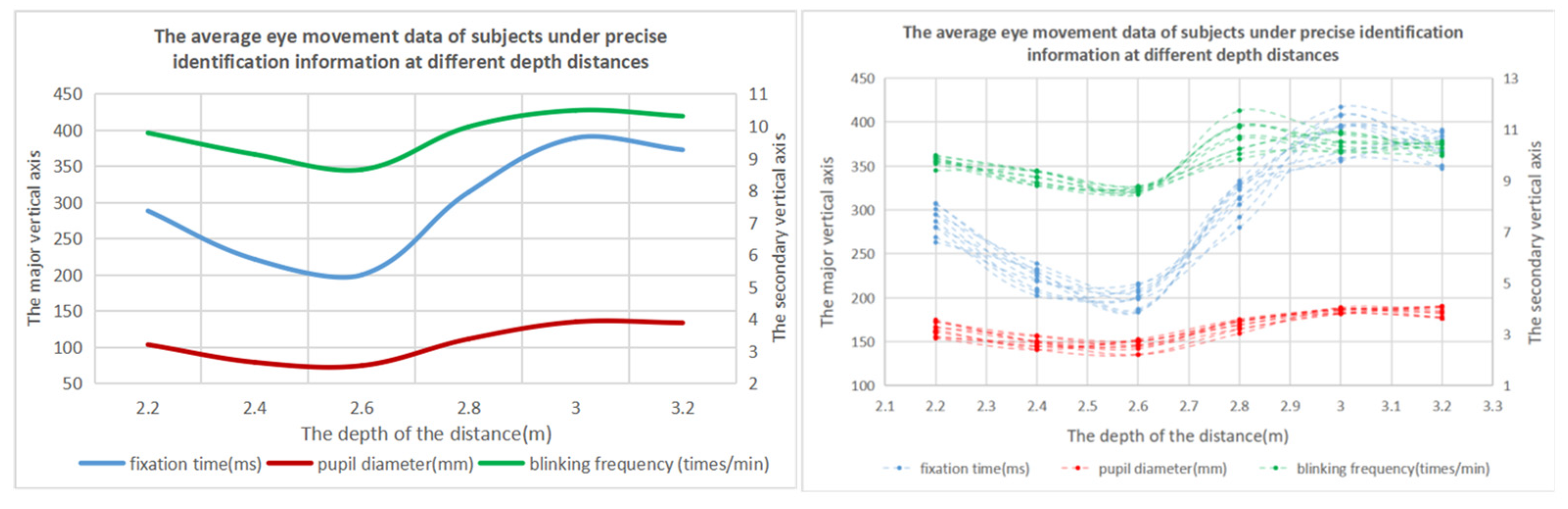 Brainsci 12 00971 g010