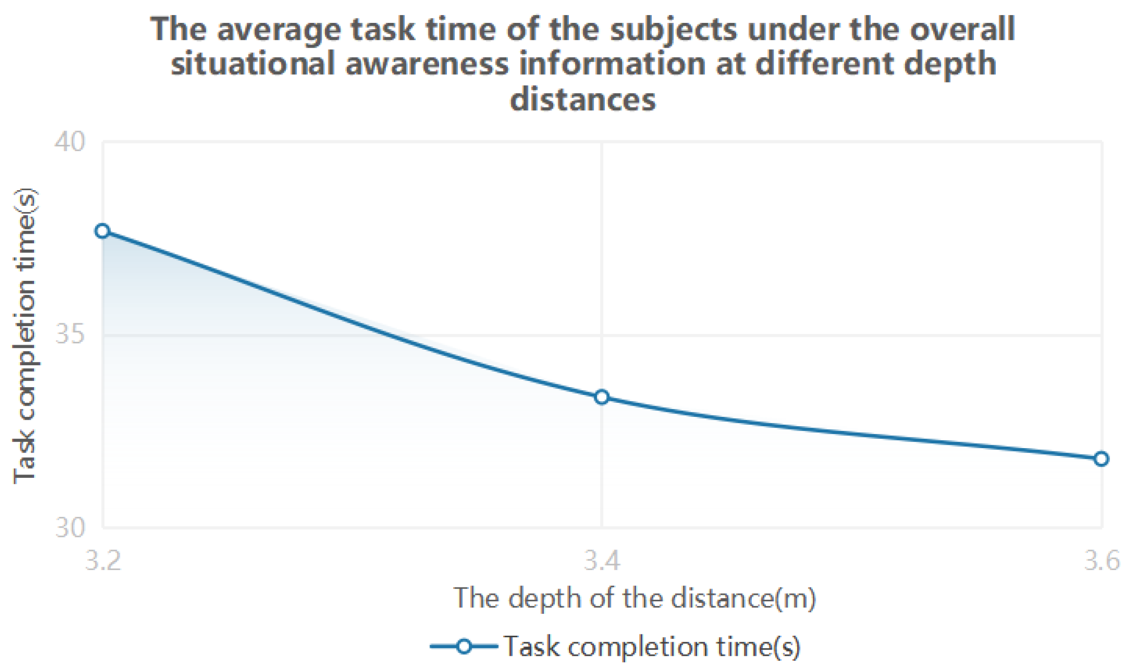 Brainsci 12 00971 g012