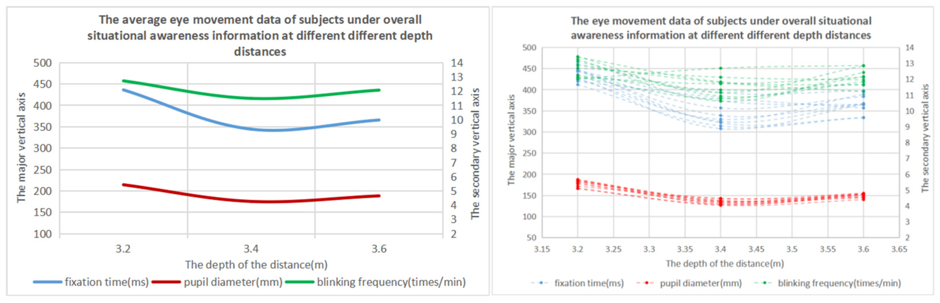 Brainsci 12 00971 g013