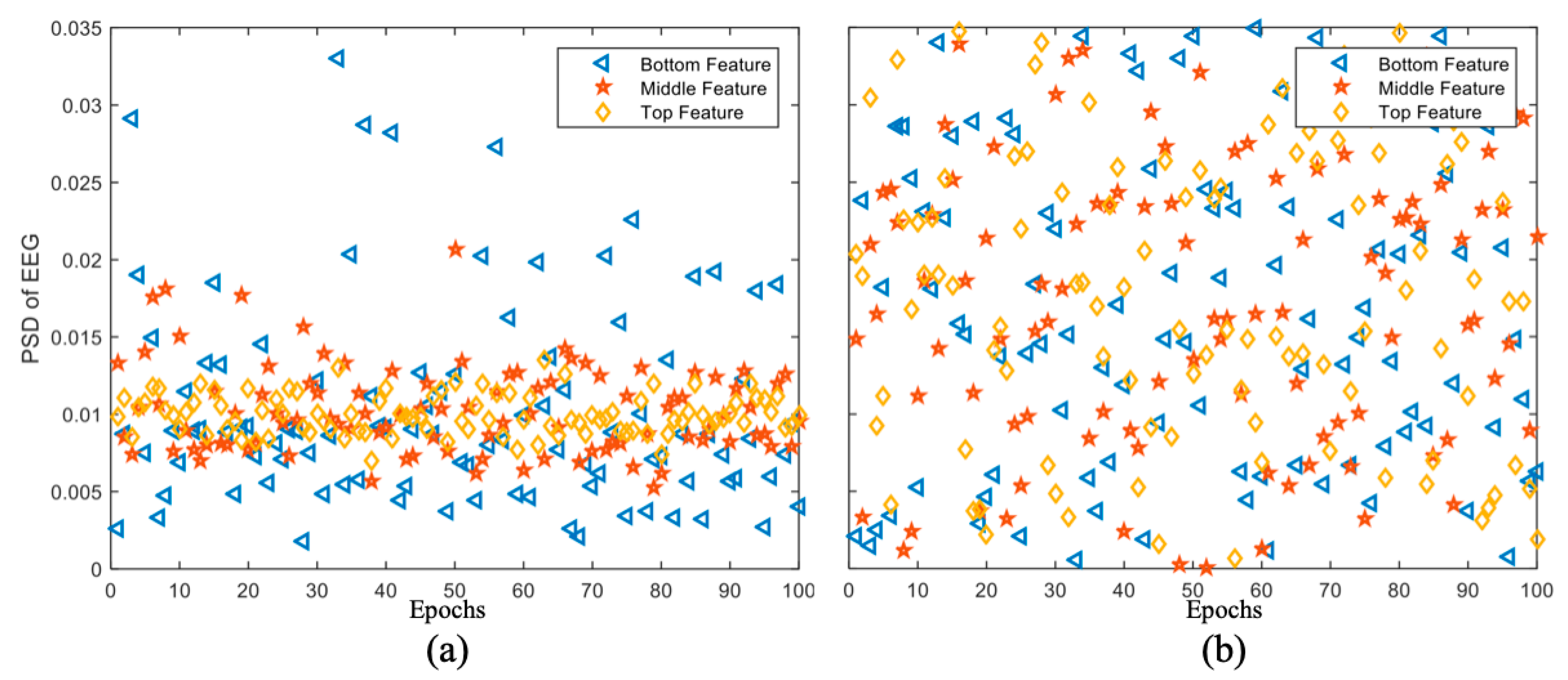 Brainsci 12 00977 g010 550