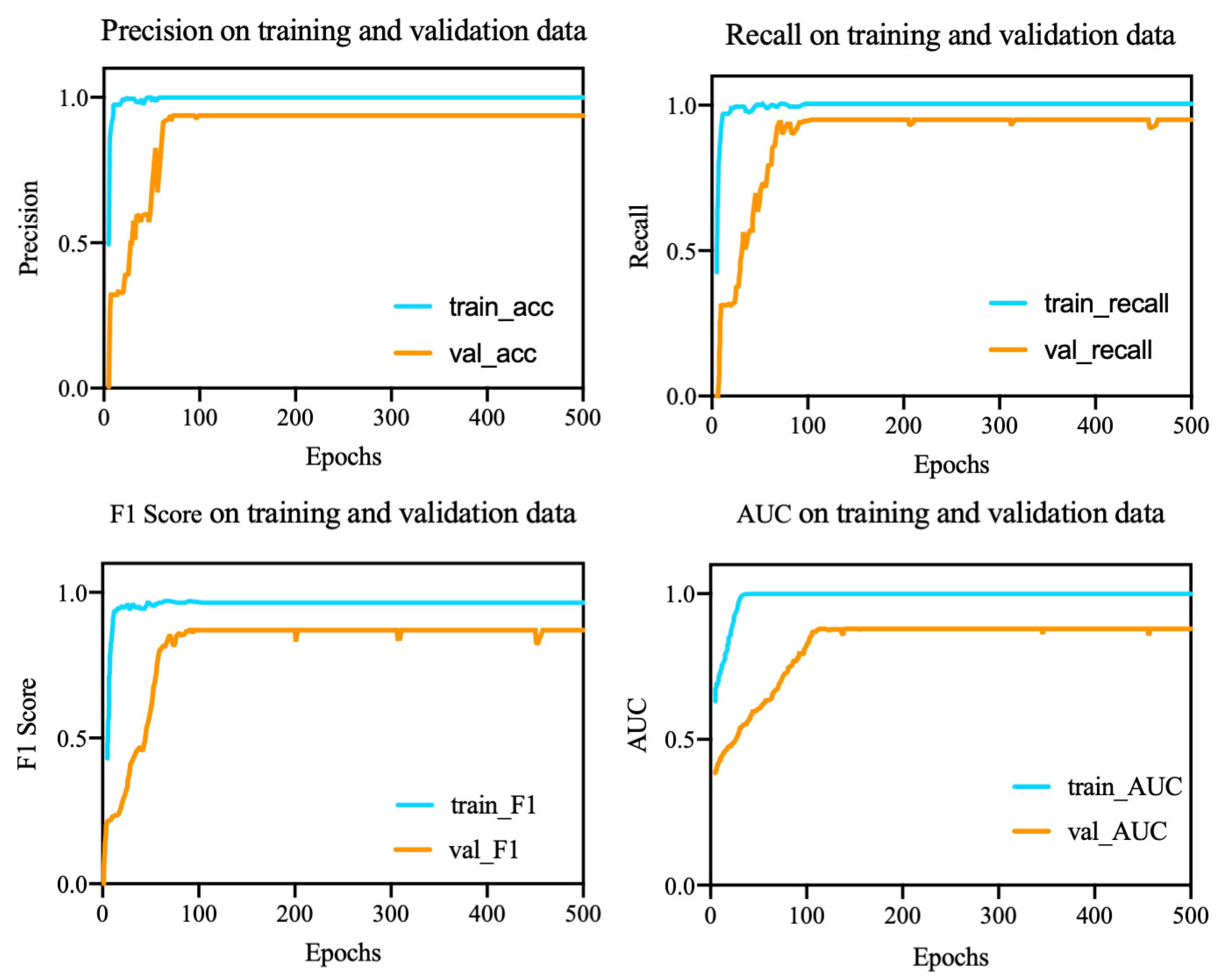 Brainsci 12 00977 g012 550