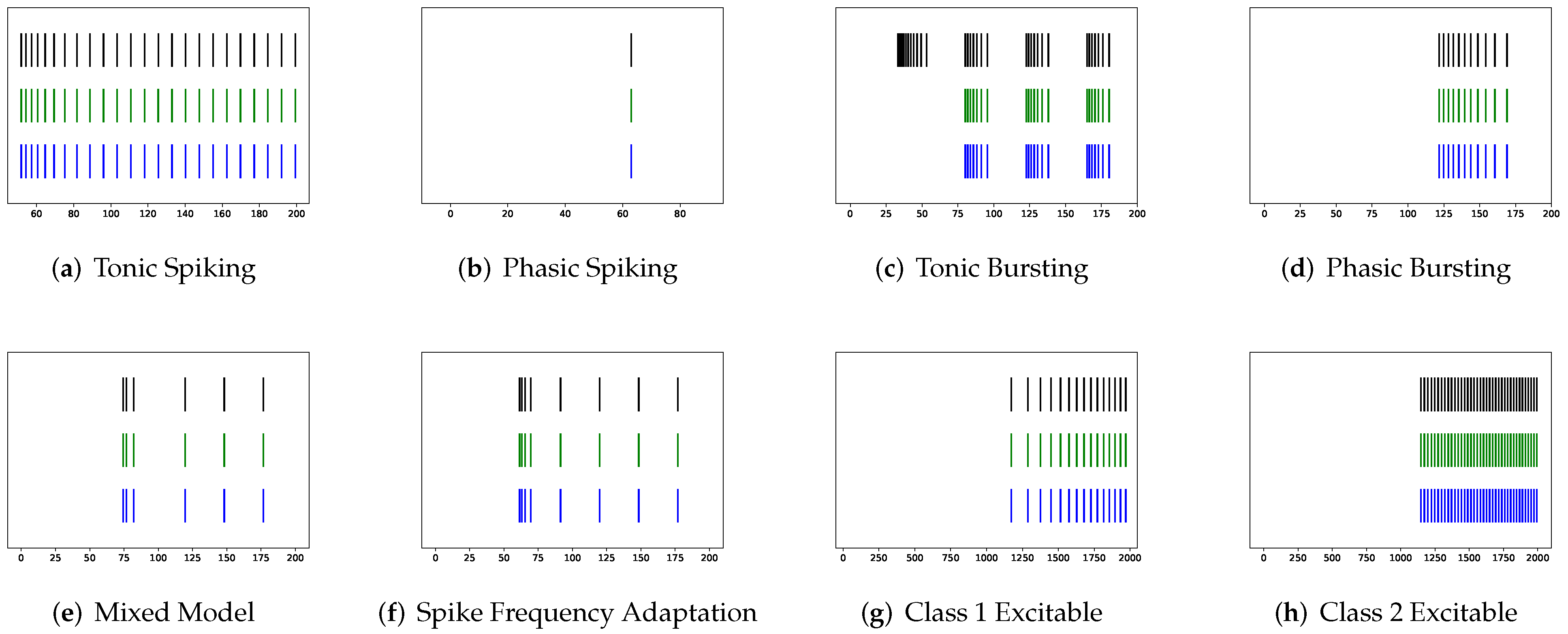 Brainsci 12 01008 g003a